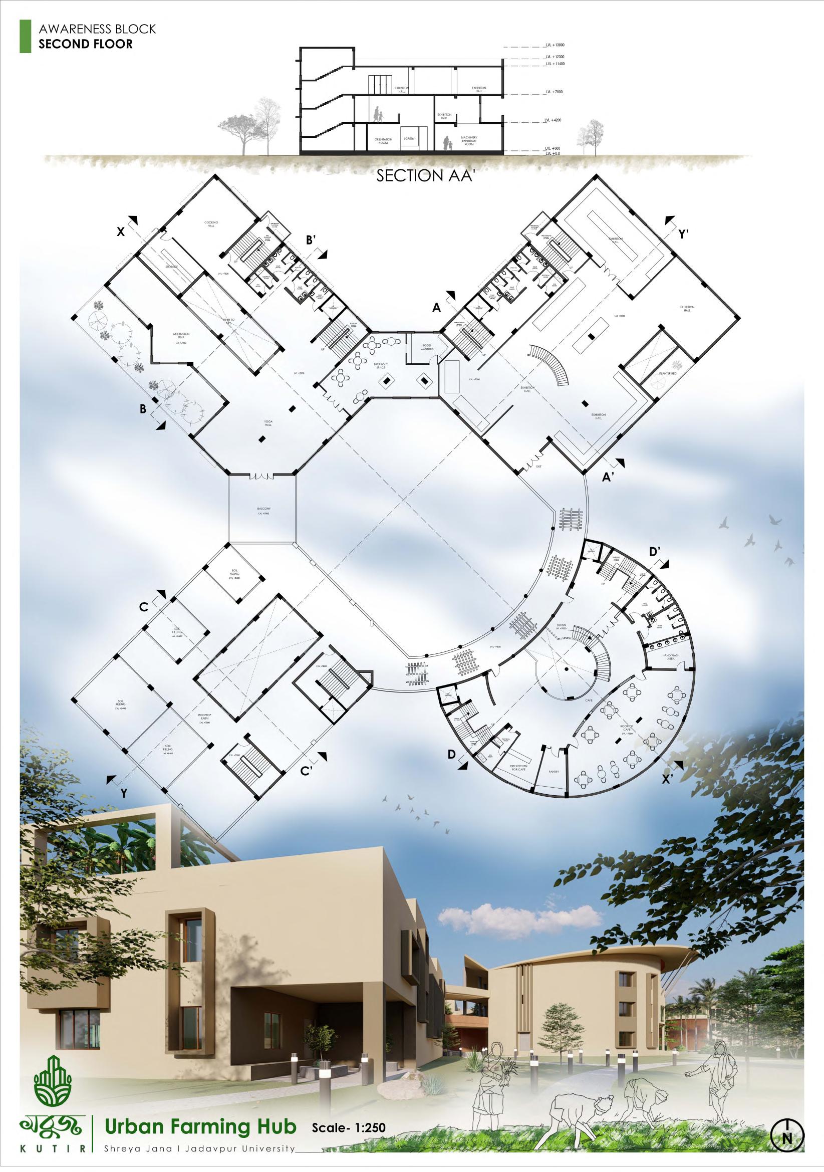 Sabuj Kutir: Urban Farming Hub Thesis 2024 by Shreya Jana, Jadavpur ...