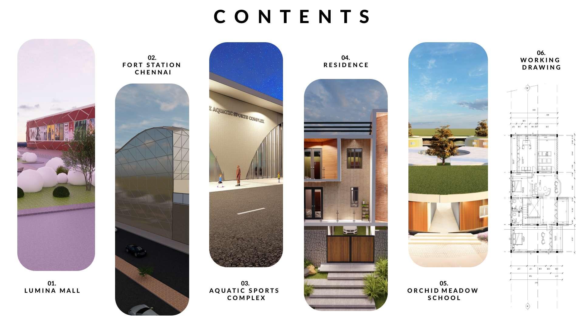 ARCHITECTURE PORTFOLIO by Tejasree B - Issuu