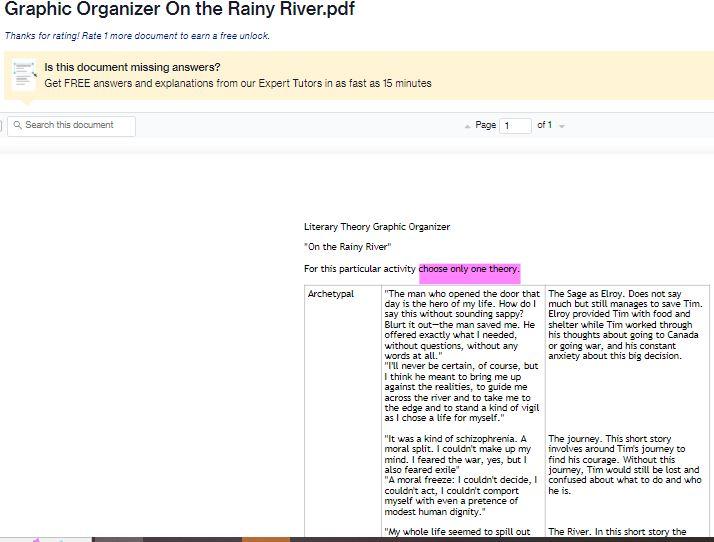 Literary Theory Graphic Organizer “On the Rainy River” by testbankfor