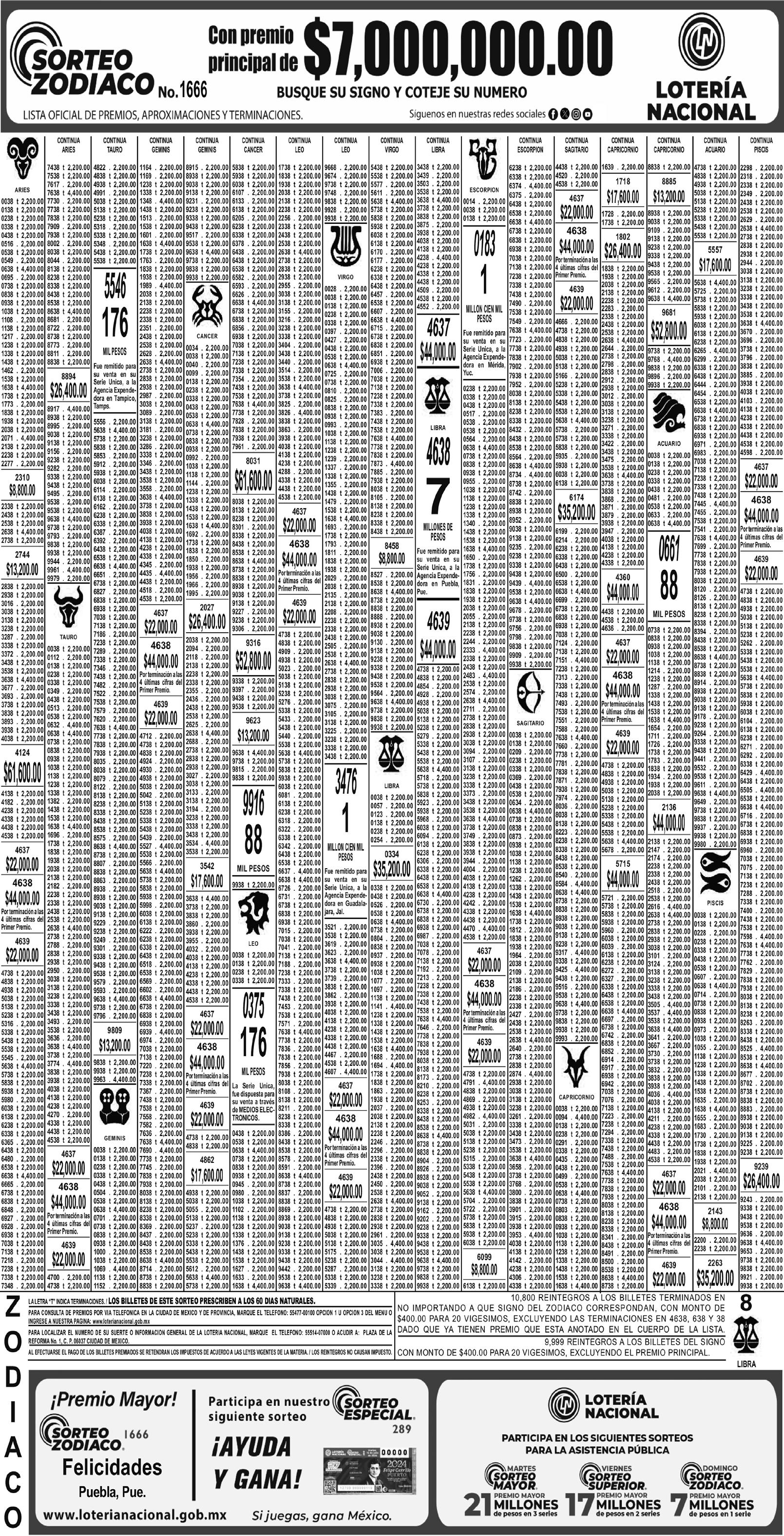 LA PRENSA DE REYNOSA by La Prensa de Reynosa - Issuu, image size:1609x3149