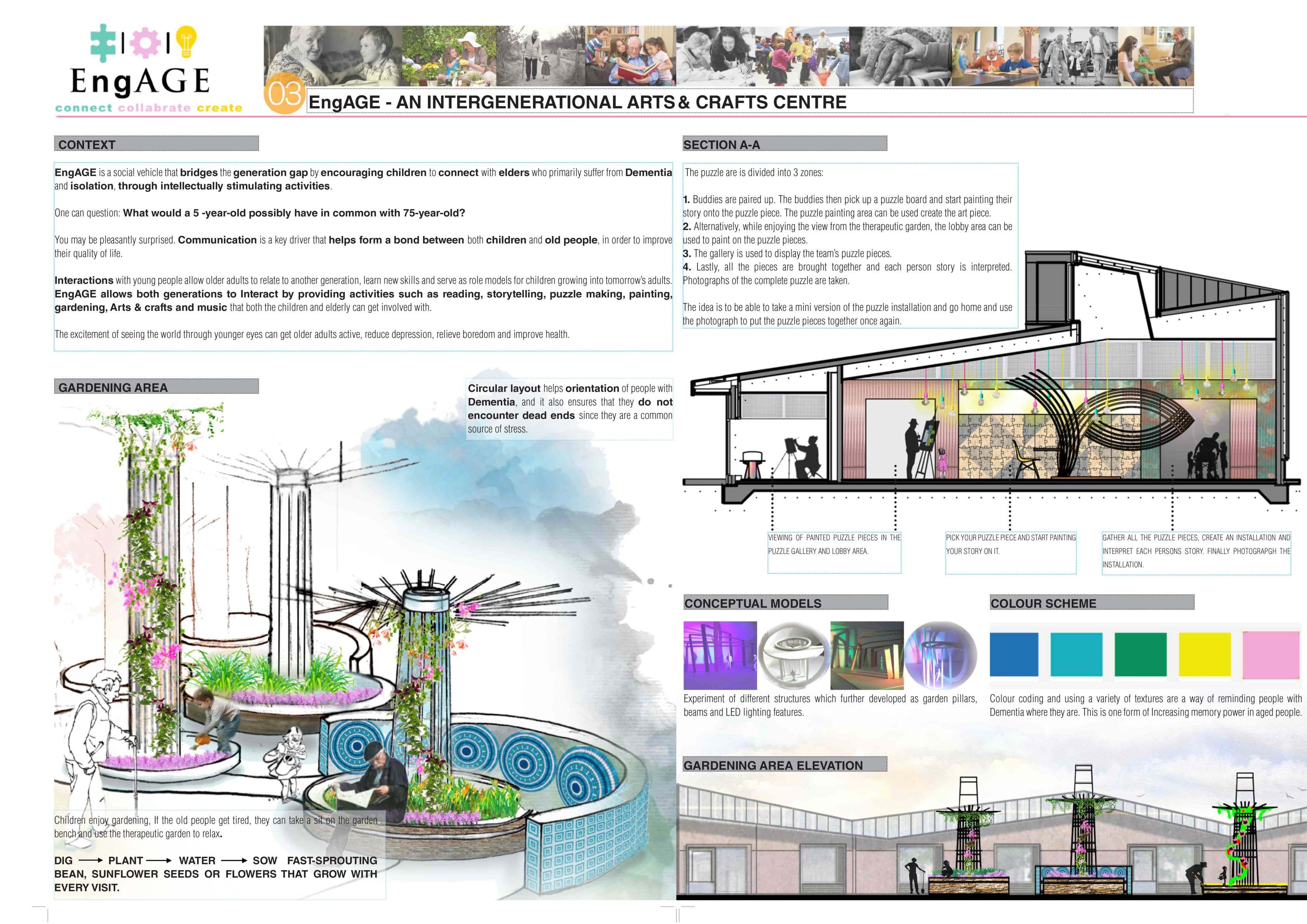 Issuu Interior Design Portfolio Examples Interior design portfolio by Khusbhu Shah - Issuu