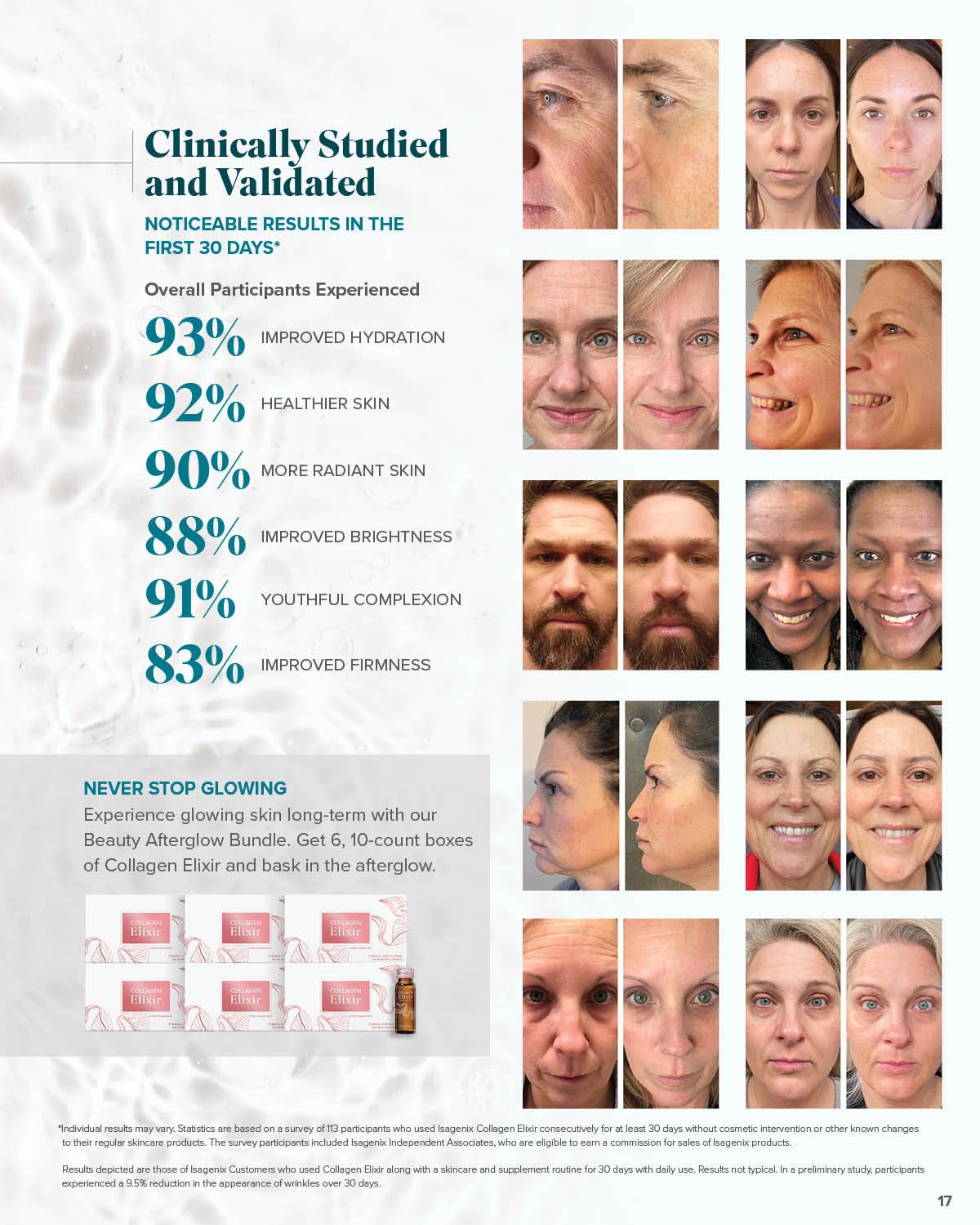 Isagenix Product Guide by Isagenix - Issuu