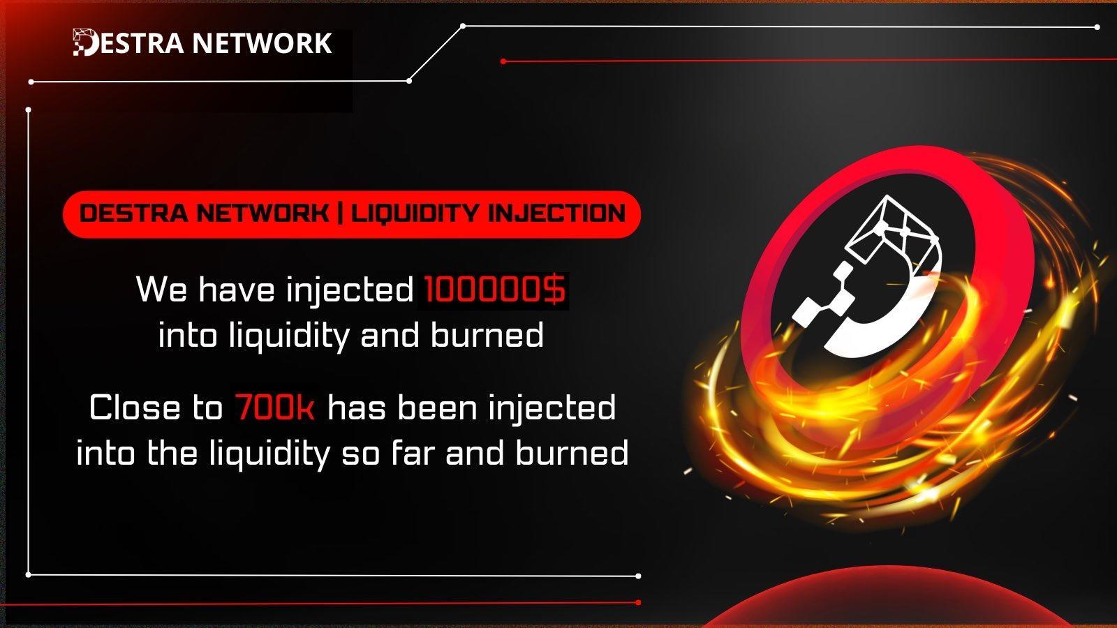 Destra Network Staking by Alfred Vickers - Issuu