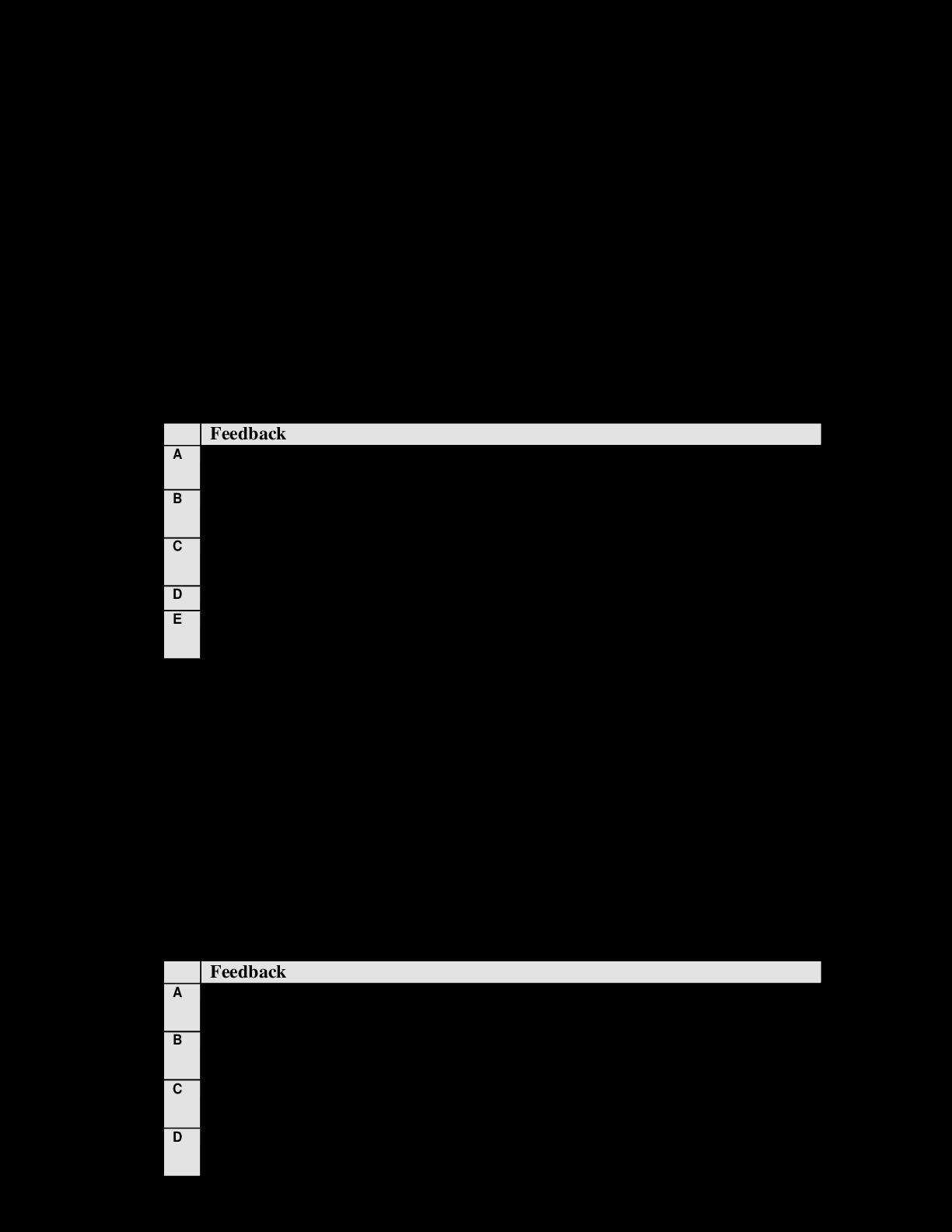 Dental Materials 11th Edition Powers Test Bank by AllAcademic Issuu