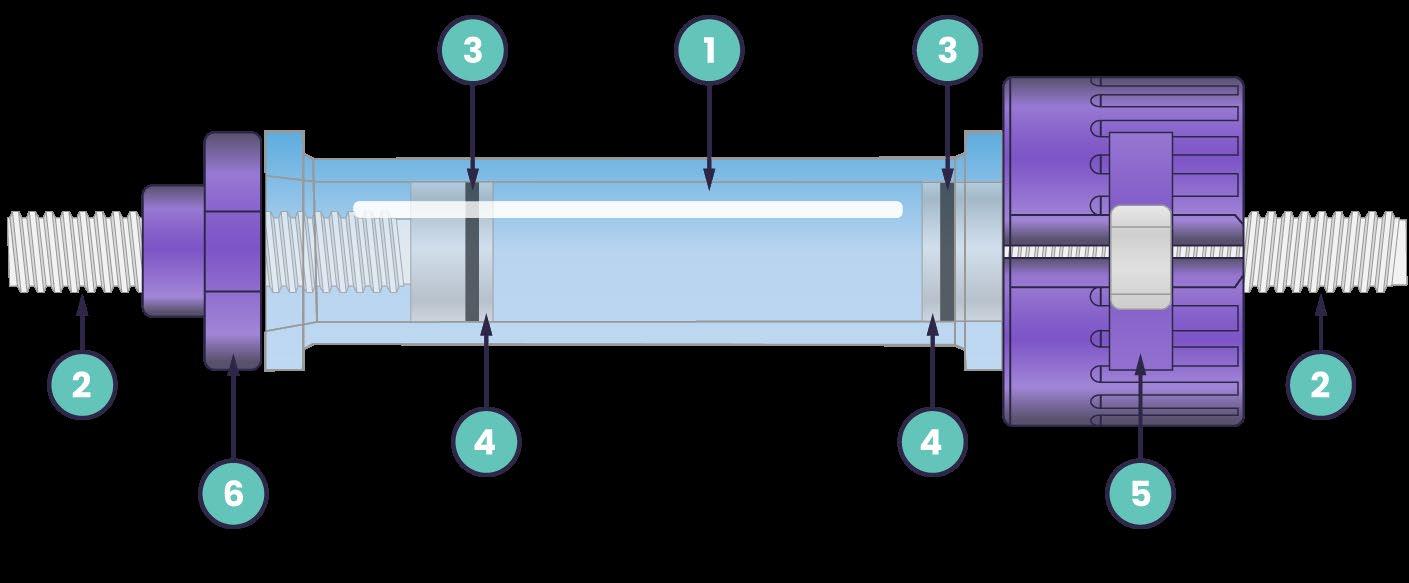 SNAP® Laboratory Glass Columns Technical User Guide by