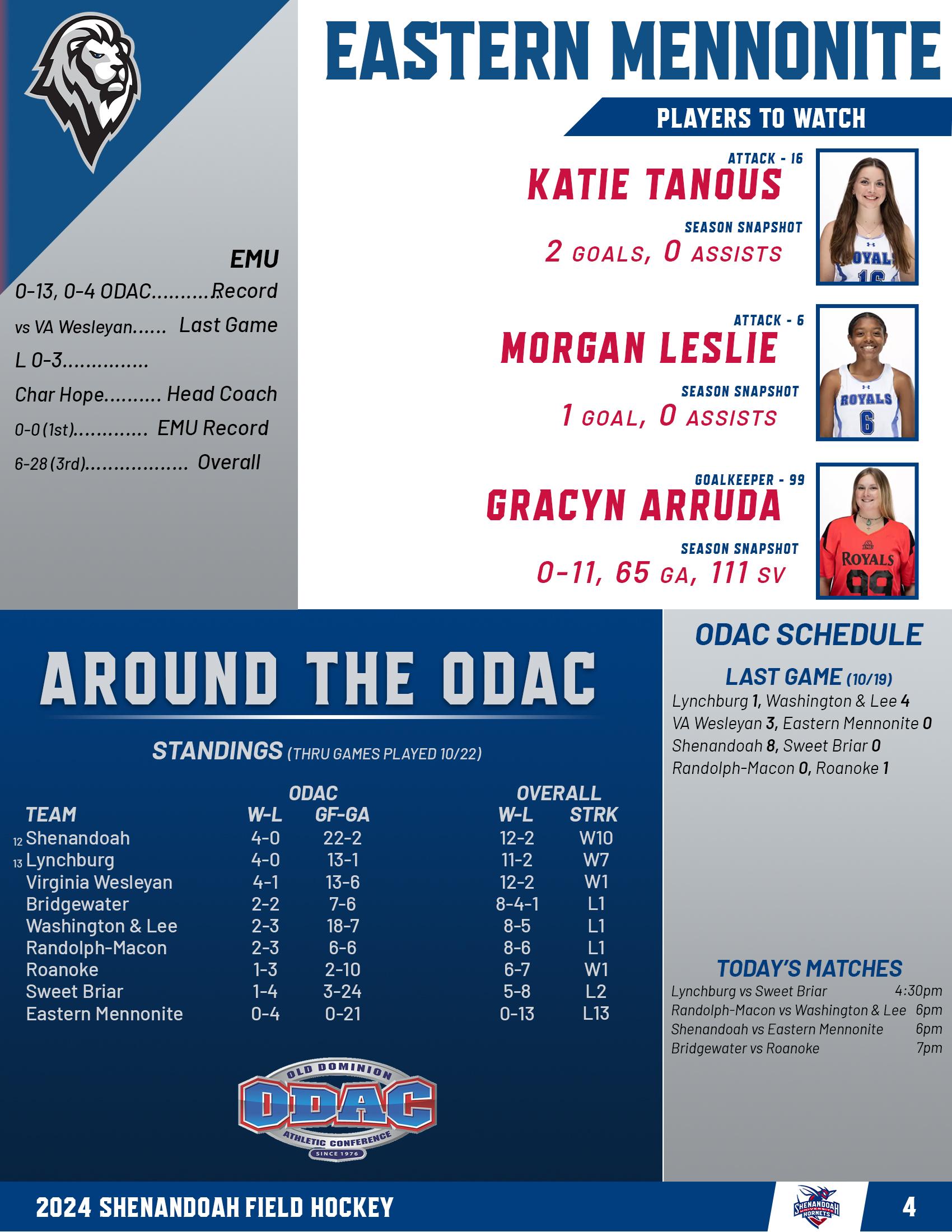 SU Field Hockey vs EMU Gameday Program by Keric Jackson Issuu