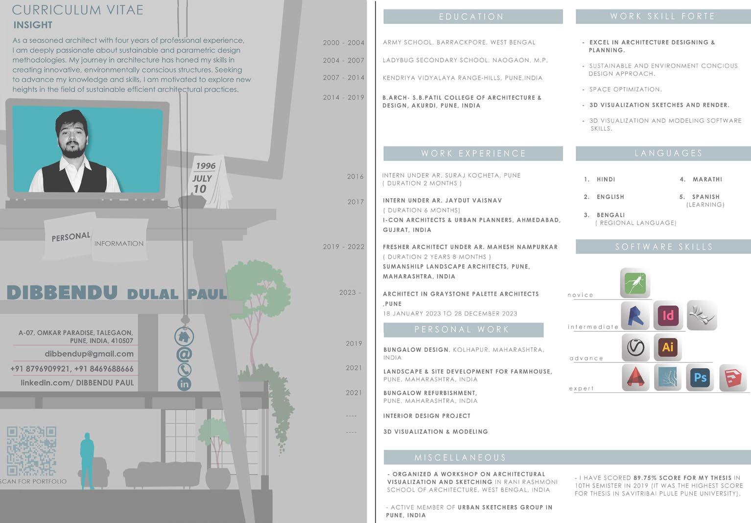 Work compilation portfolio by Dibbendu Paul - Issuu
