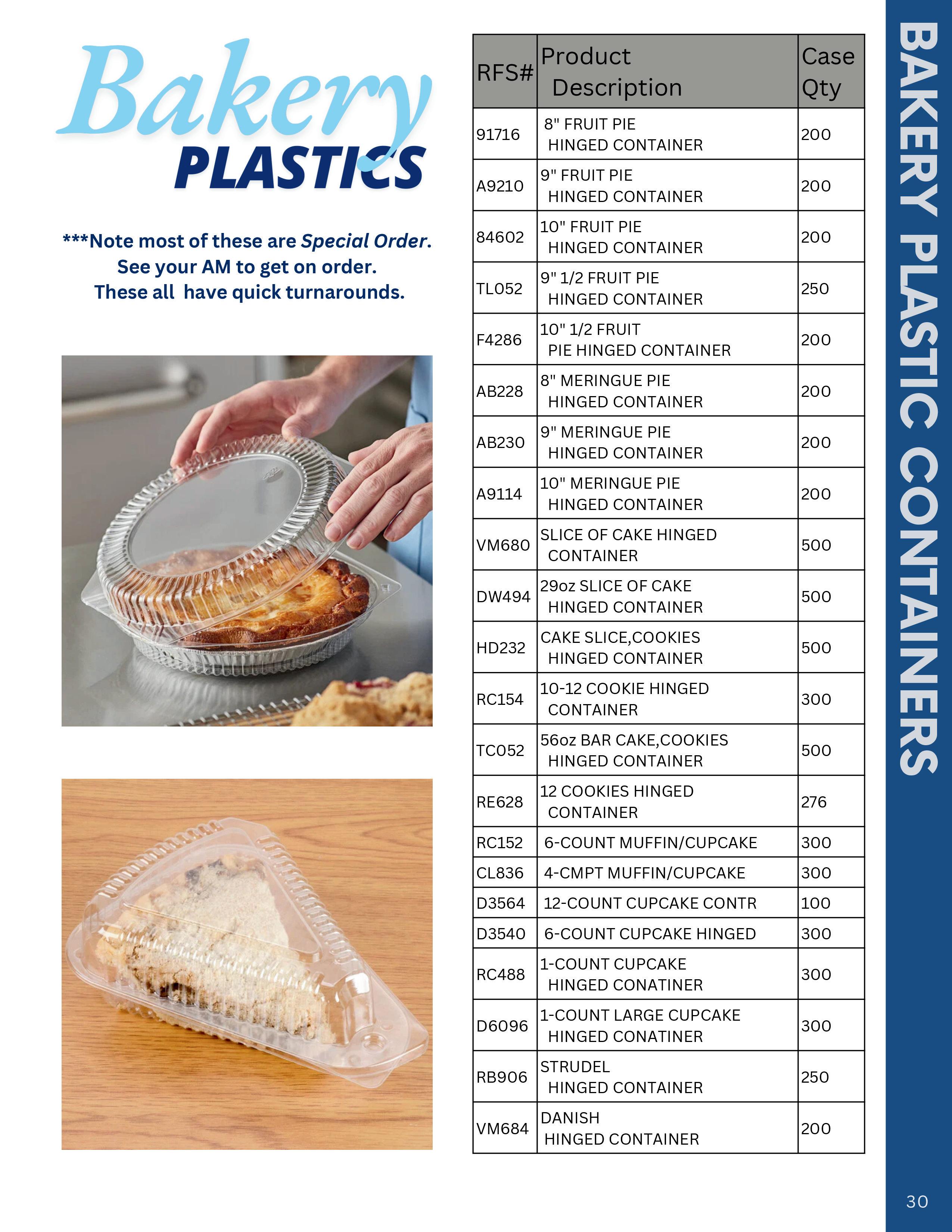 Dessert Catalog by Performance Foodservice Pittsburgh Issuu