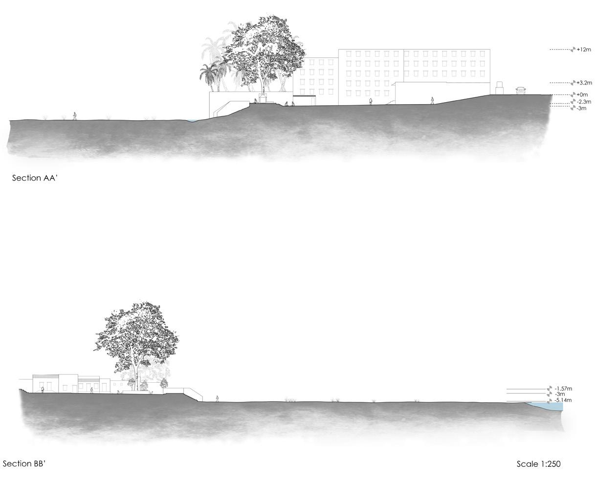 Manan Patel - Undergraduate Architectural Portfolio by Manan Patel - Issuu