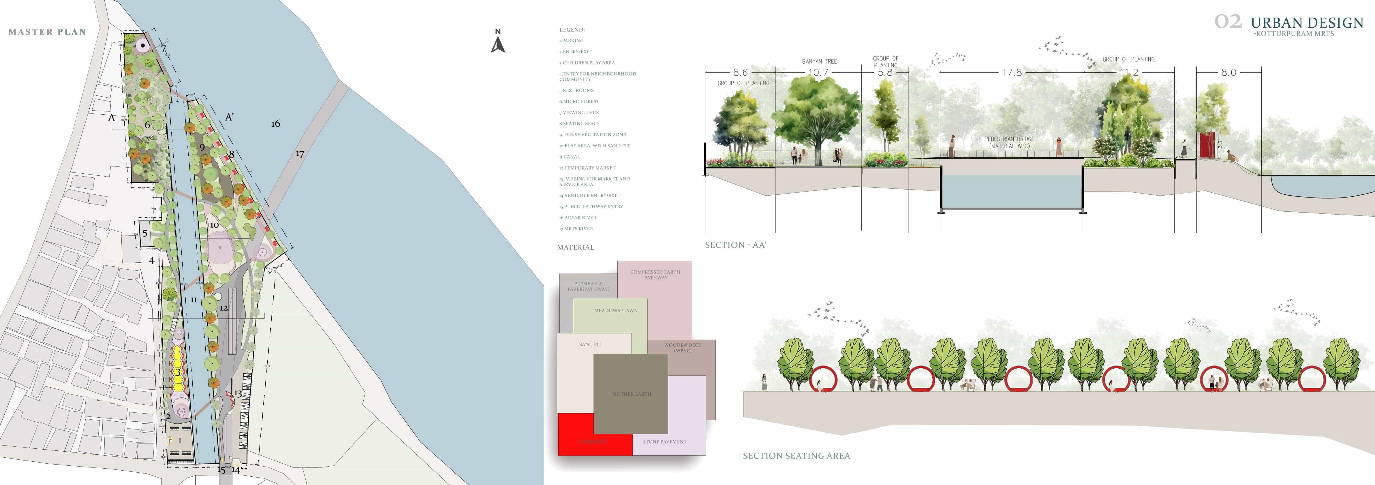 Landscape Architect Portfolio by Parthi Pan - Issuu