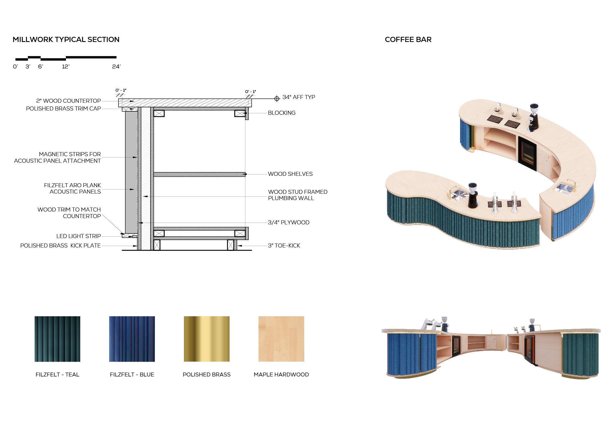 Interior Design Portfolio 2025 - Future100 by Winnie Lin - Issuu