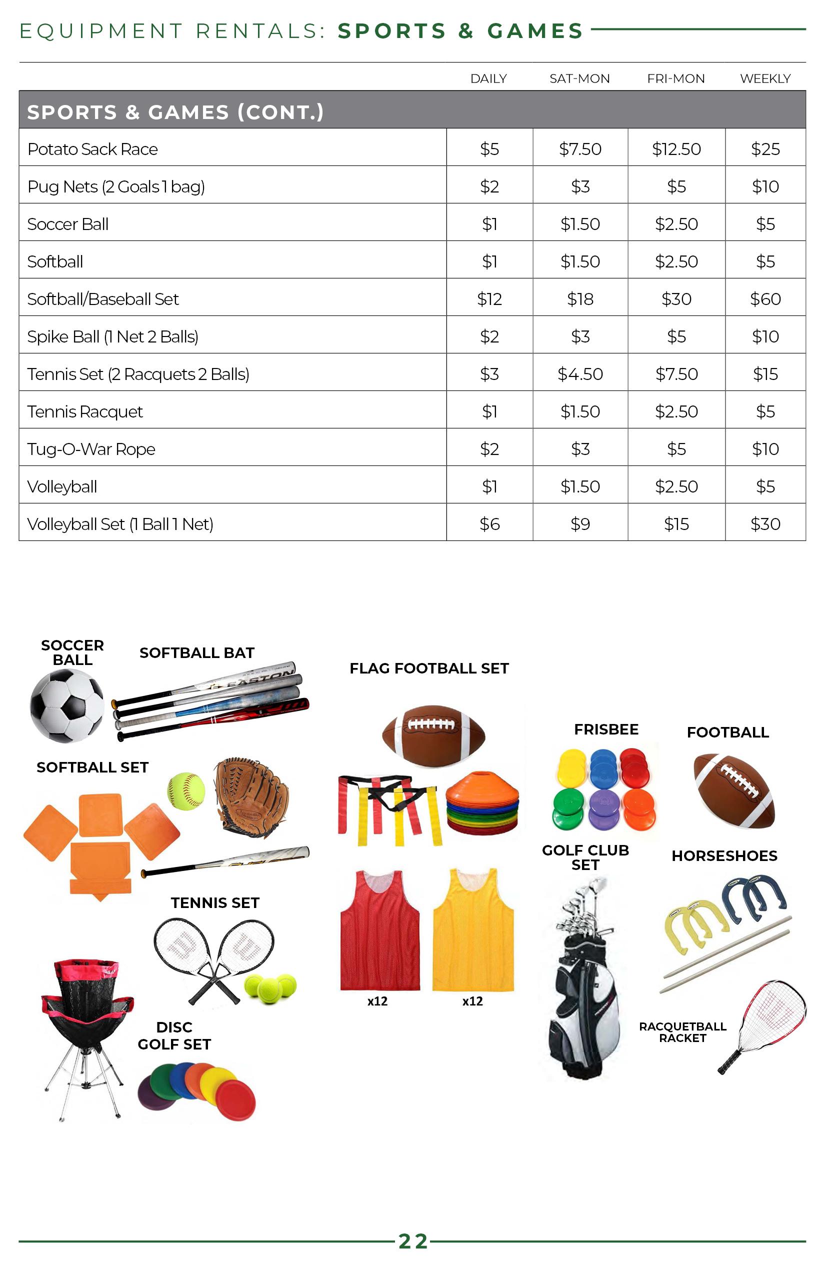 Kirtland Outdoor Recreation Rental Catalogue by 377 FSS Marketing Issuu
