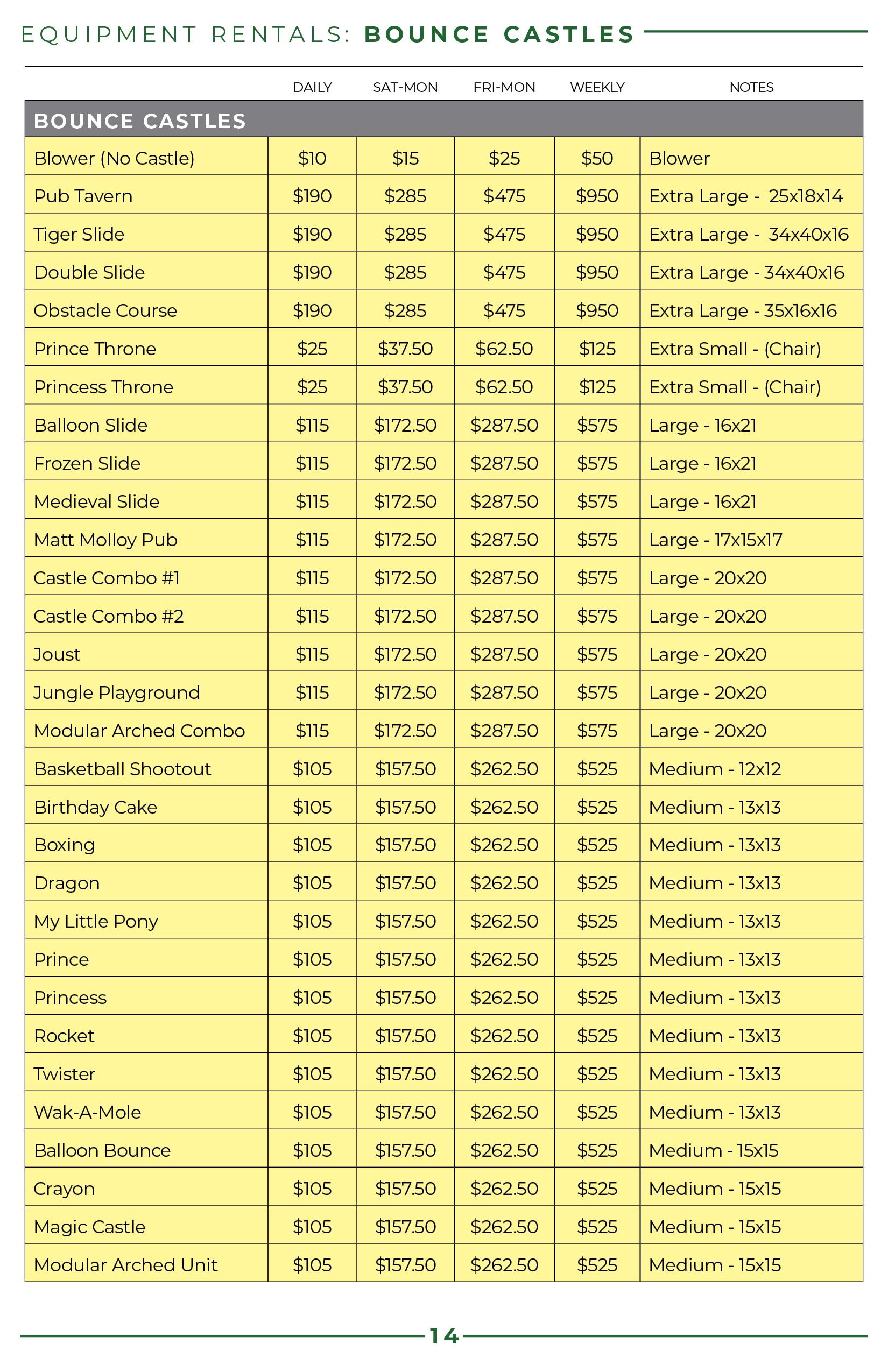 Kirtland Outdoor Recreation Rental Catalogue by 377 FSS Marketing Issuu