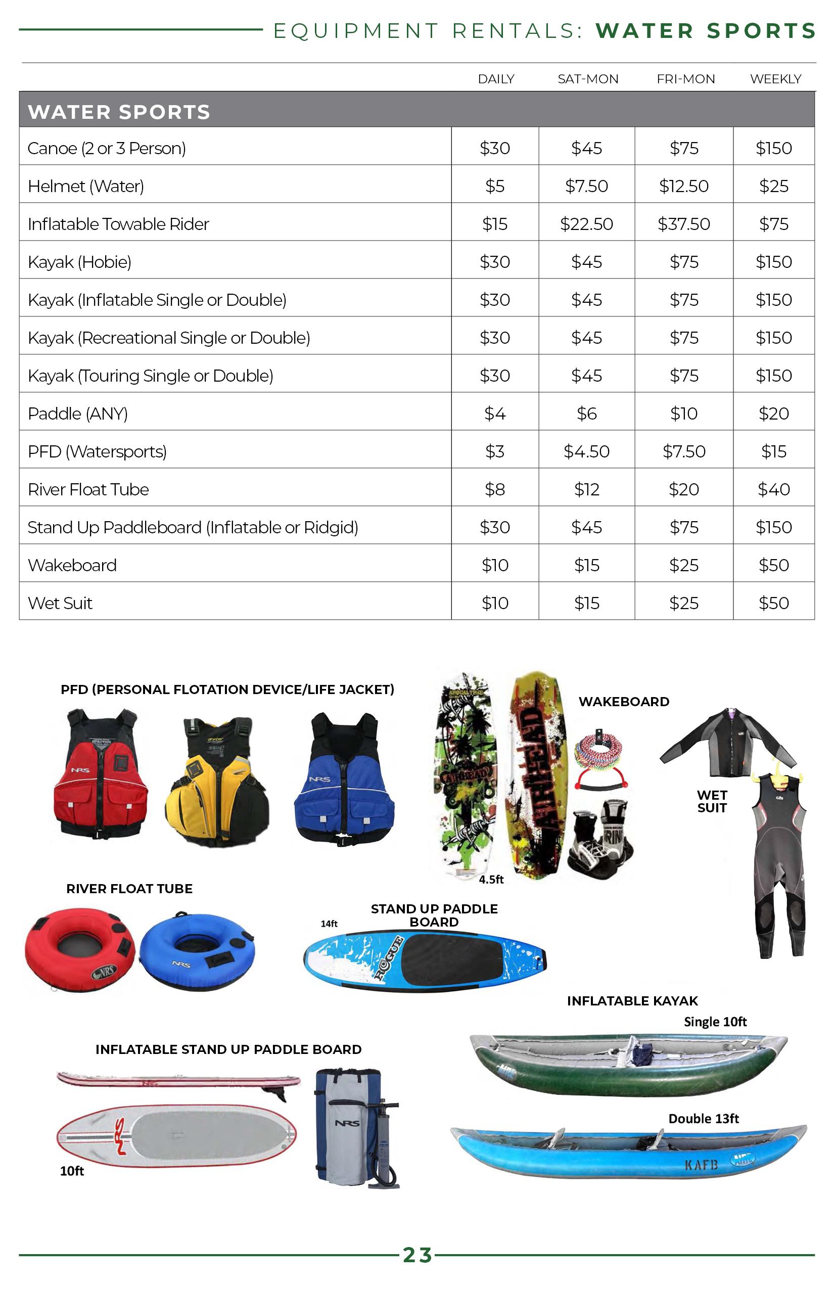 Kirtland Outdoor Recreation Rental Catalogue by 377 FSS Marketing Issuu