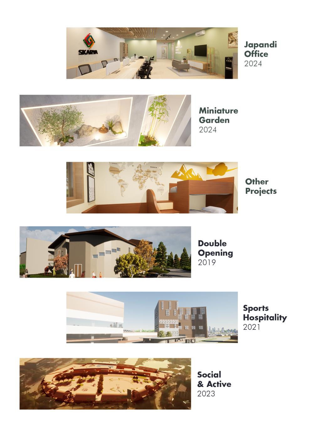 Kevin Chandra - Portfolio (2025) by Arching Rock - Issuu