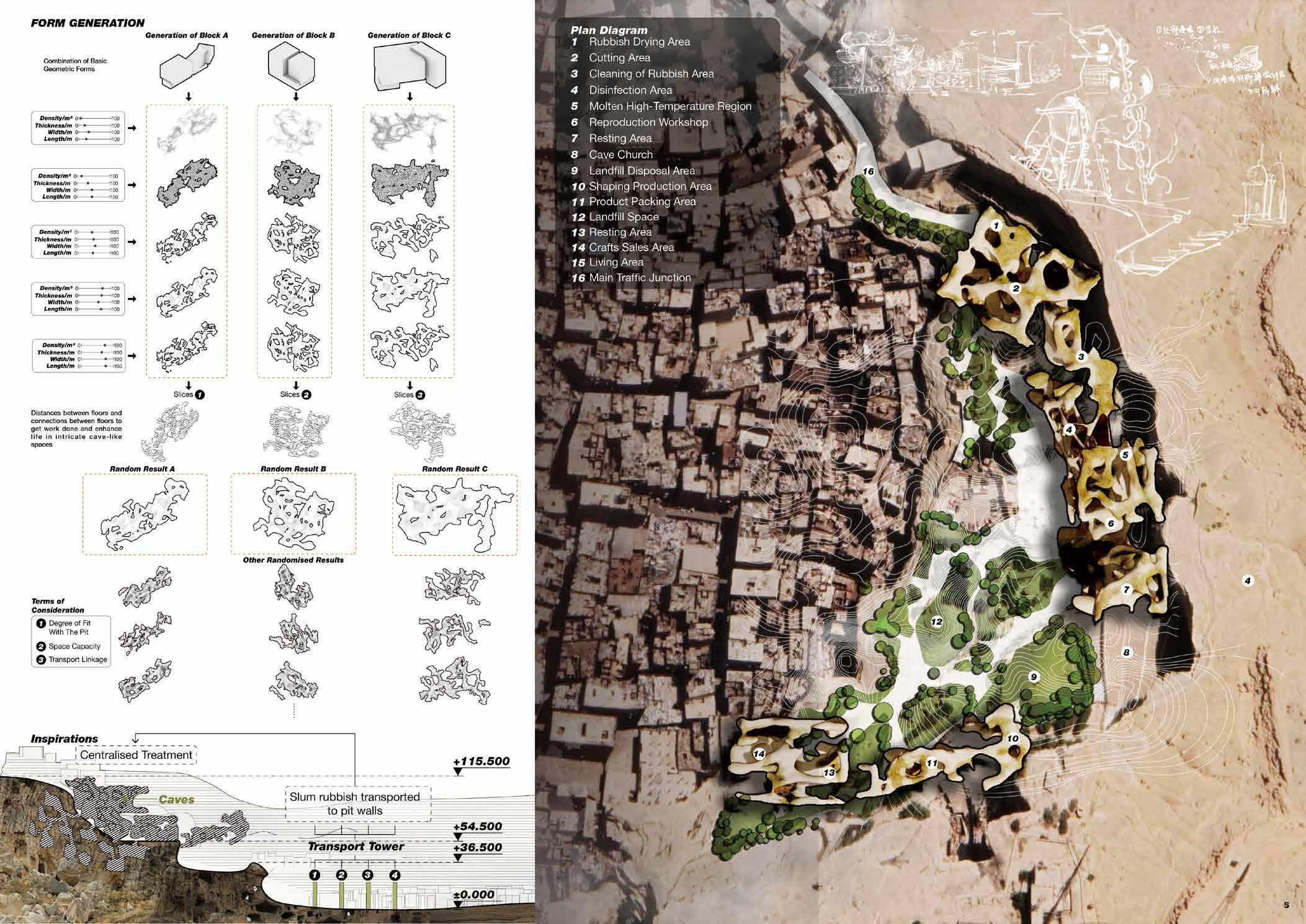 Zhang Ziying -UCL - Bio-Integrated Design (Bio-ID) MArch by ziying ZZ
