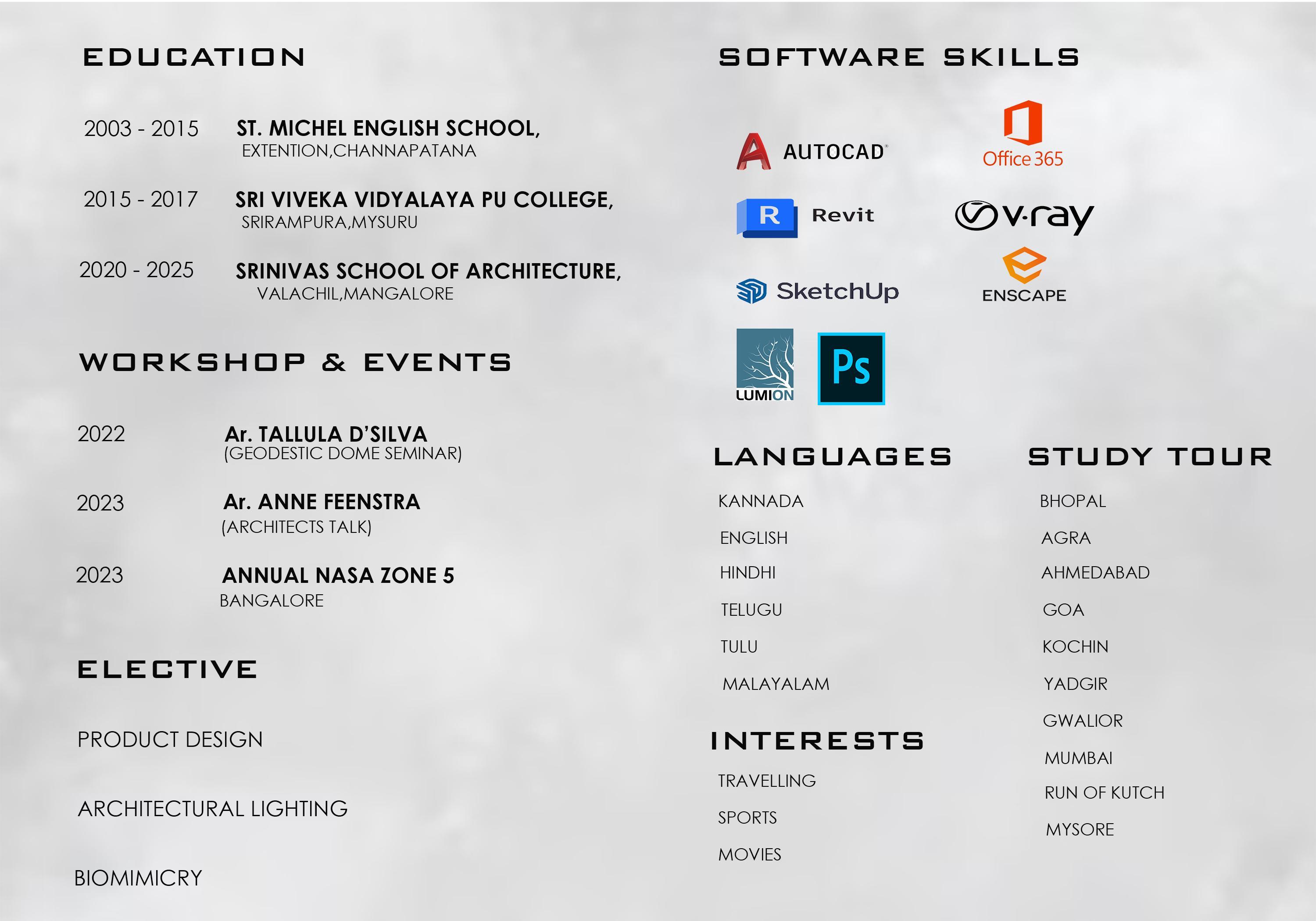 PORTFOLIO by dhanush reddy - Issuu