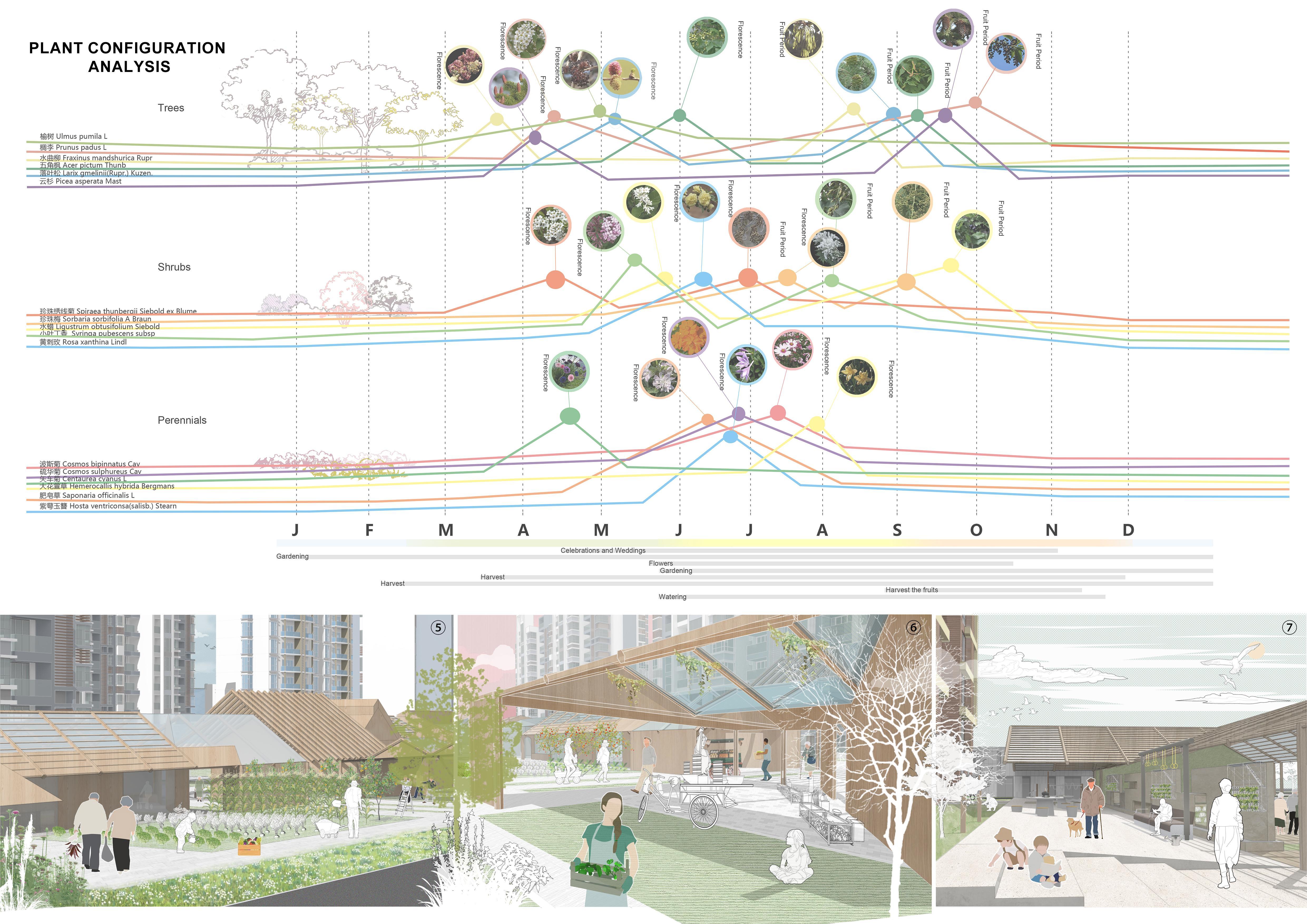 Shuqi Yang Architecture And Historic Urban Environments Ma By Shenyy9926 Issuu Shuqi Yang Architecture And Historic Urban Environments Ma By Shenyy9926 Issuu