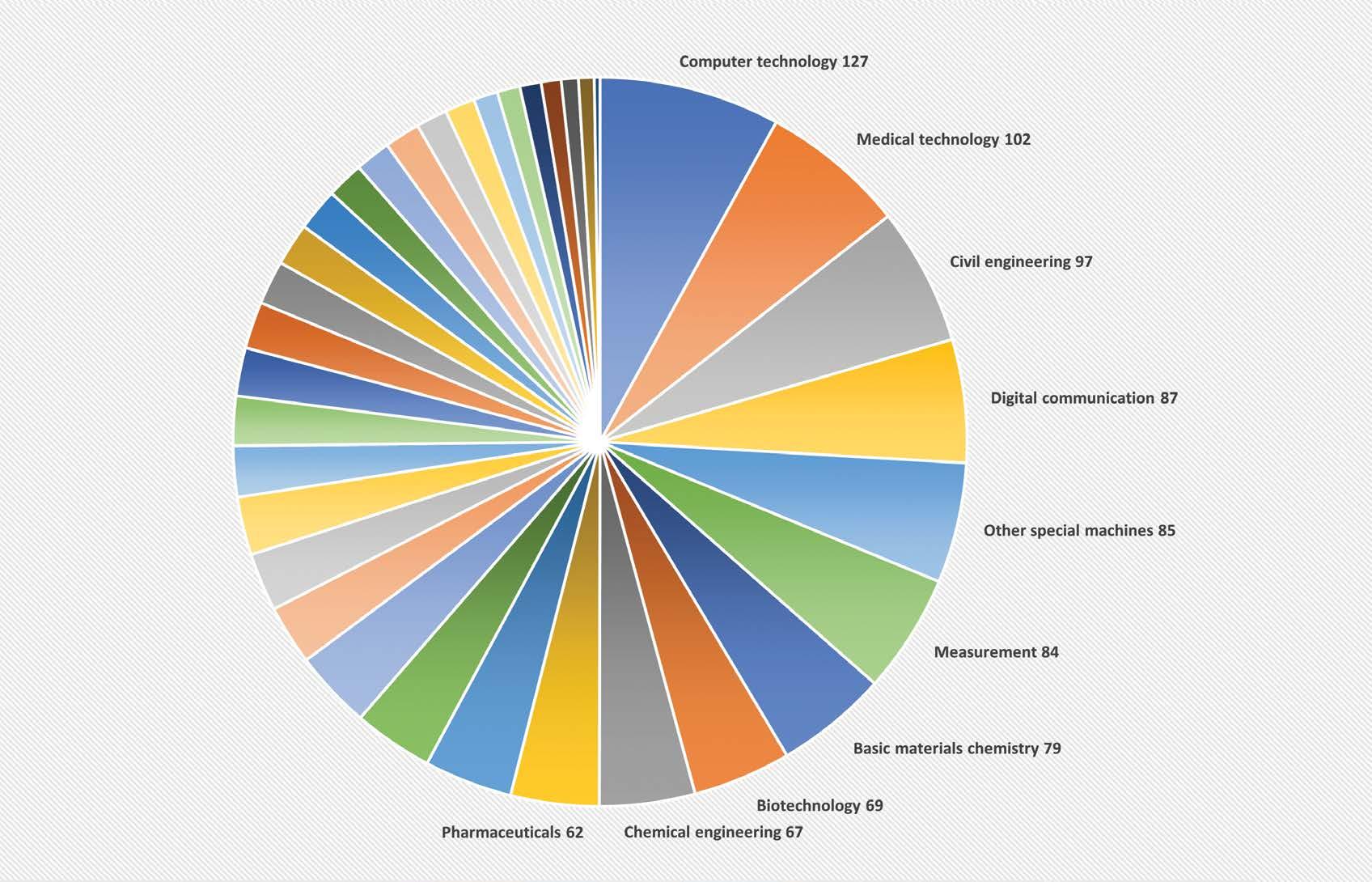 Iso 20200 crypto (90) foto