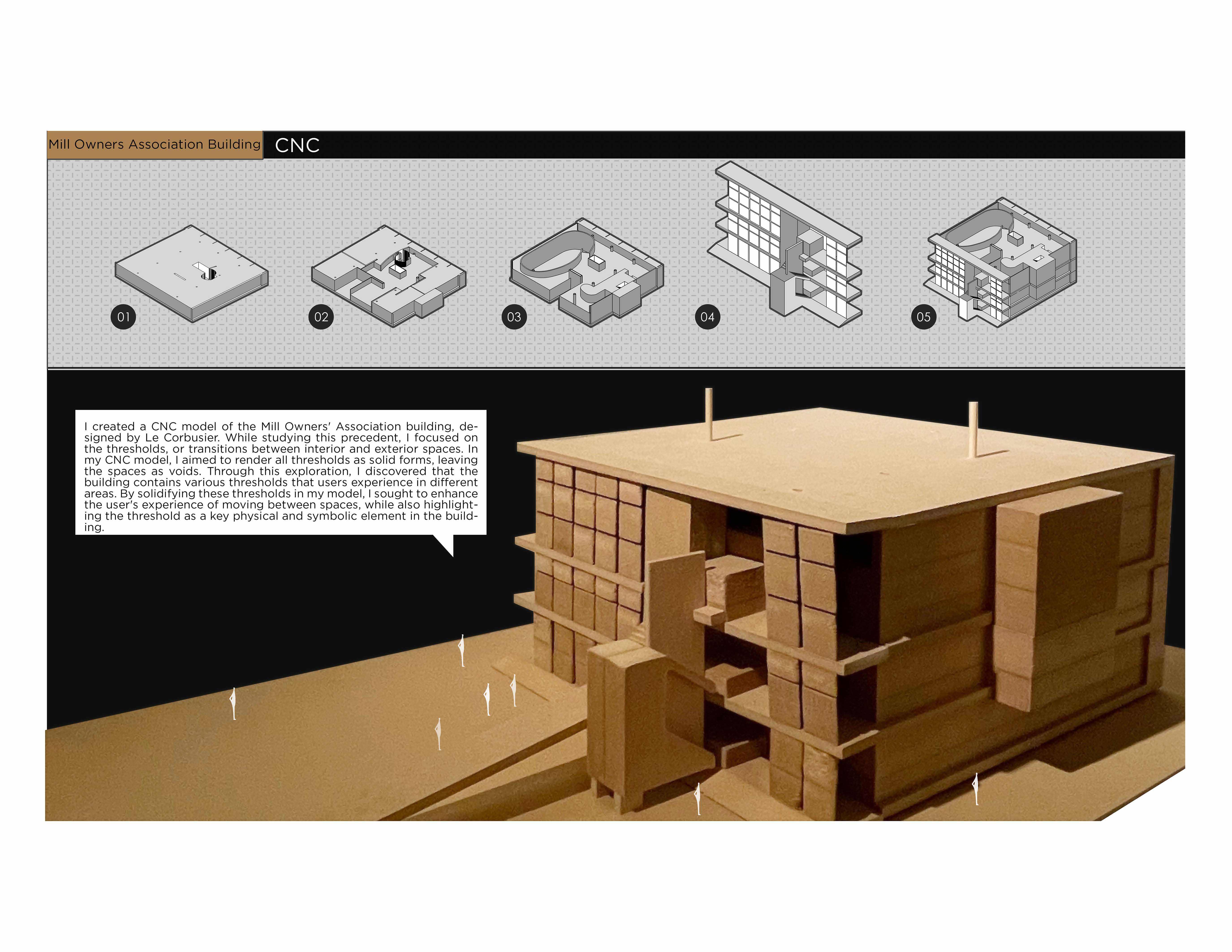 SagharMohsenian-Portfolio by SagharMohsenian - Issuu
