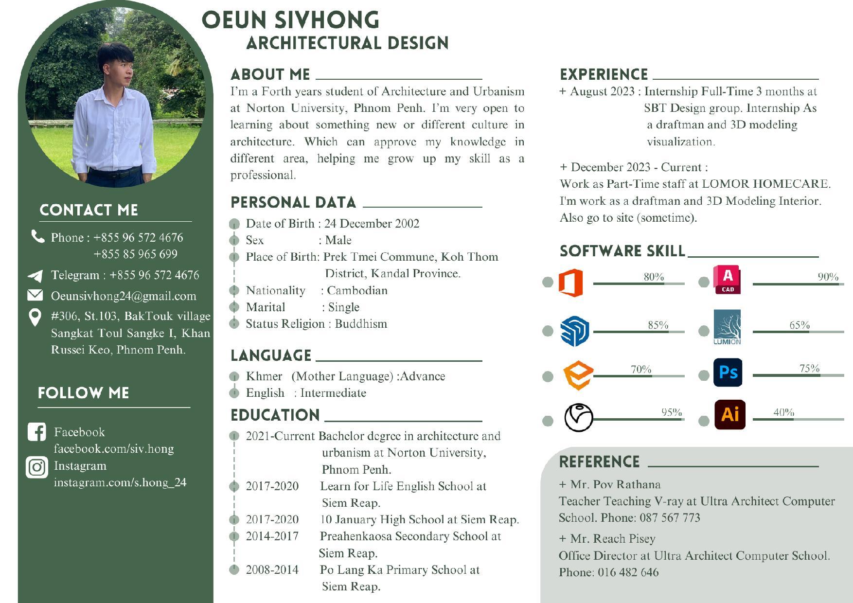 Sivhong Reth Arc4_A3_Oeun Sivhong_Portfolios by Oeun Sivhong - Issuu