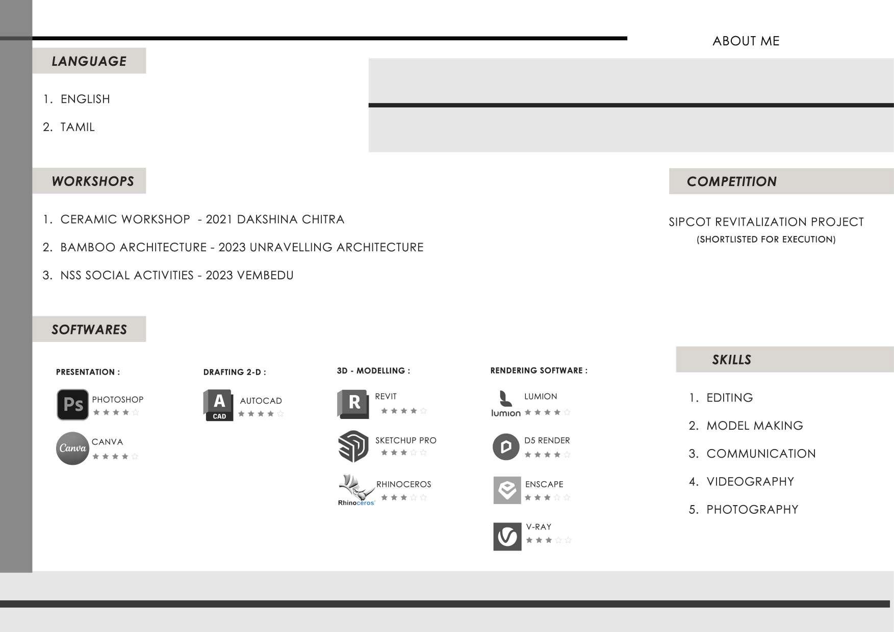 Finalll FINALLL PORTFOLIO by Paari K M - Issuu