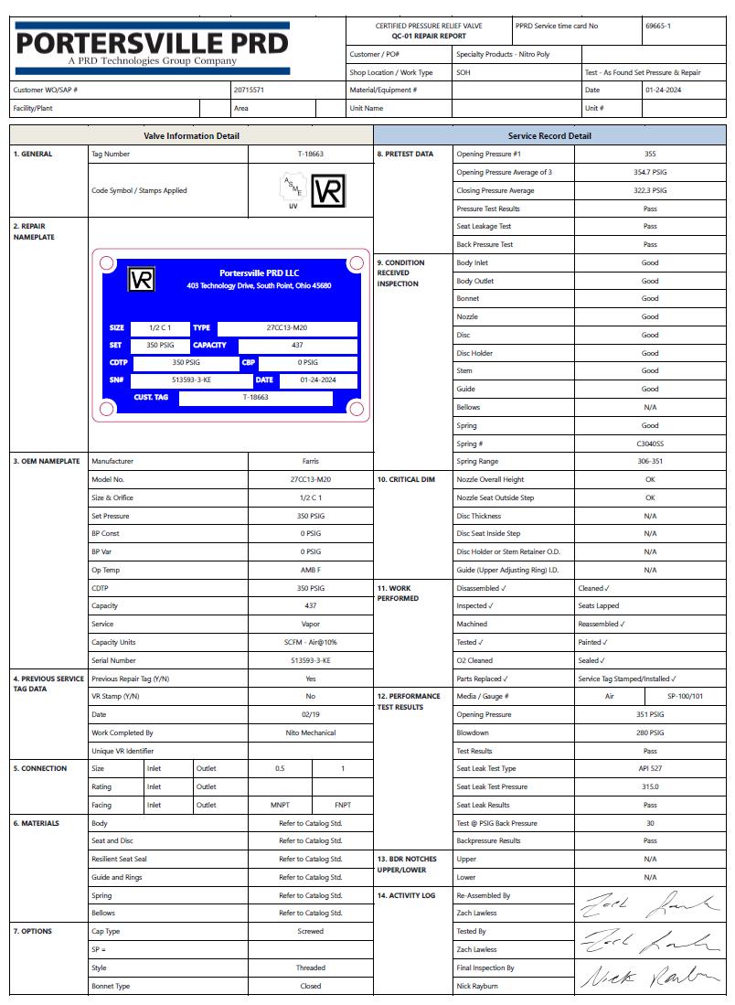 Farris 2700 Catalog by Issuu