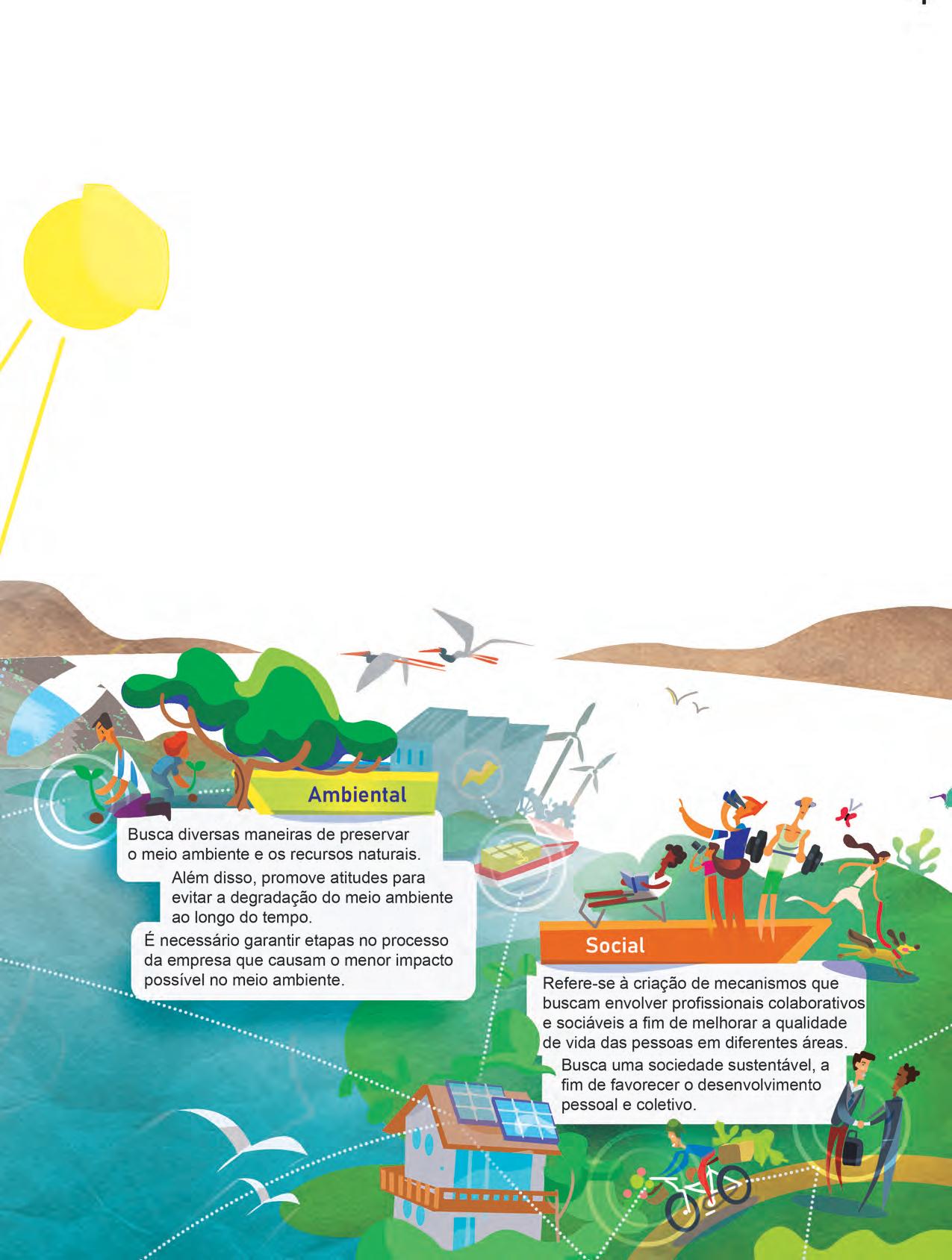 PNLD 2026 EM - CAT 1 - COLEÇÃO 360 - MATEMÁTICA 3 by FTD Educação - Issuu