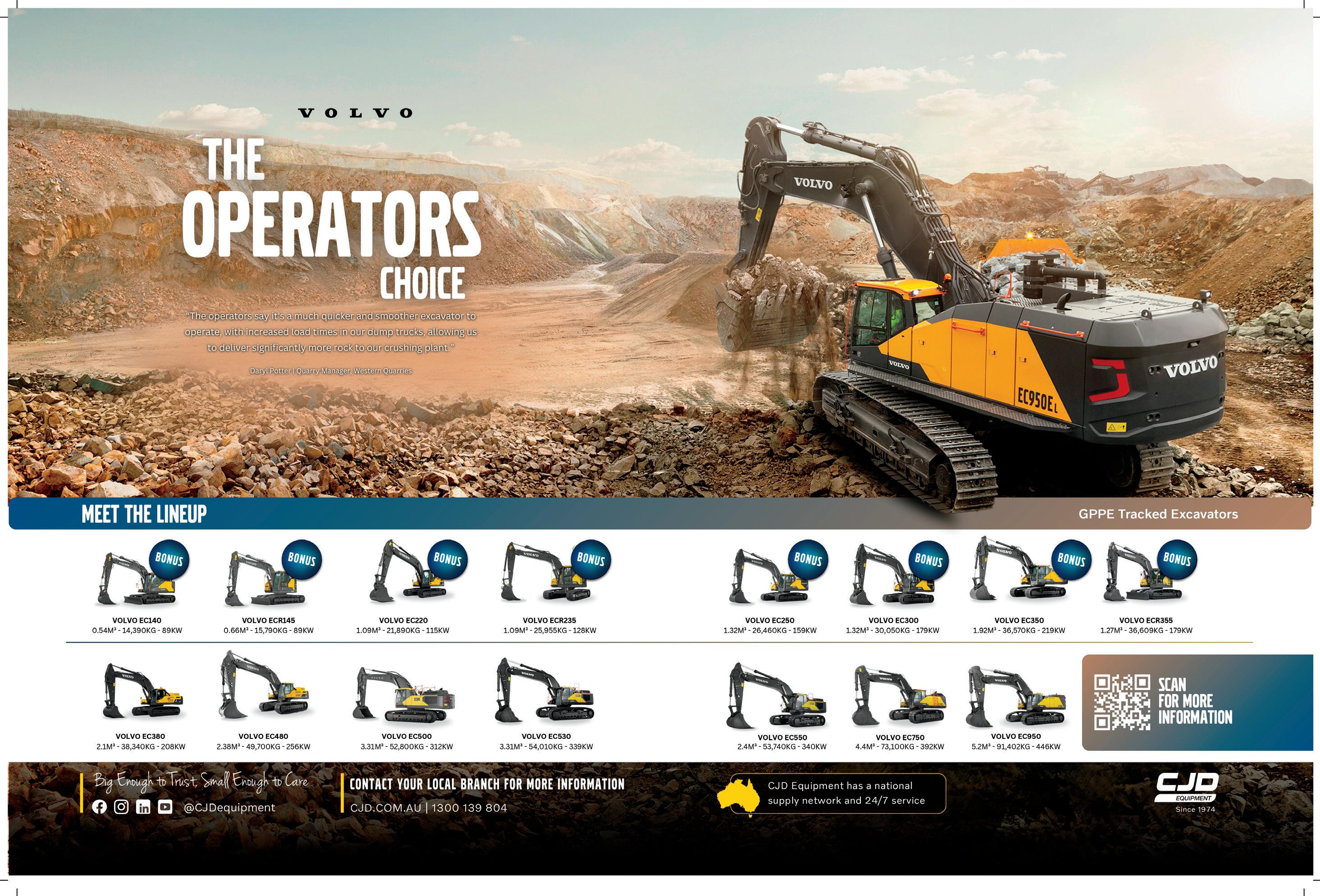 BLUE GIANT セット Rent Genie Z-40/23N RJ: 14.32 m working height – BIBERGER