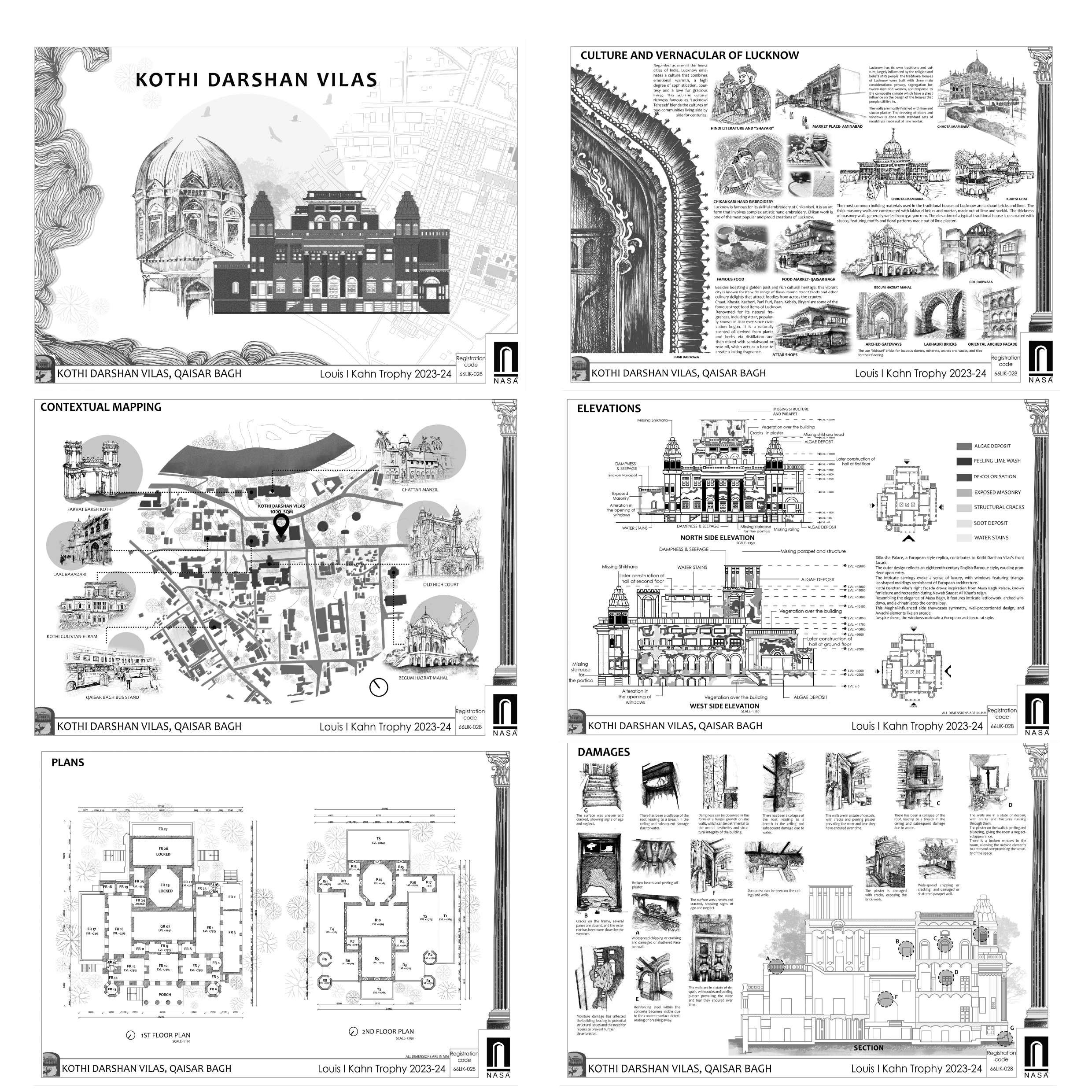 PORTFOLIO 2025 by Anuj Likhdhari - Issuu