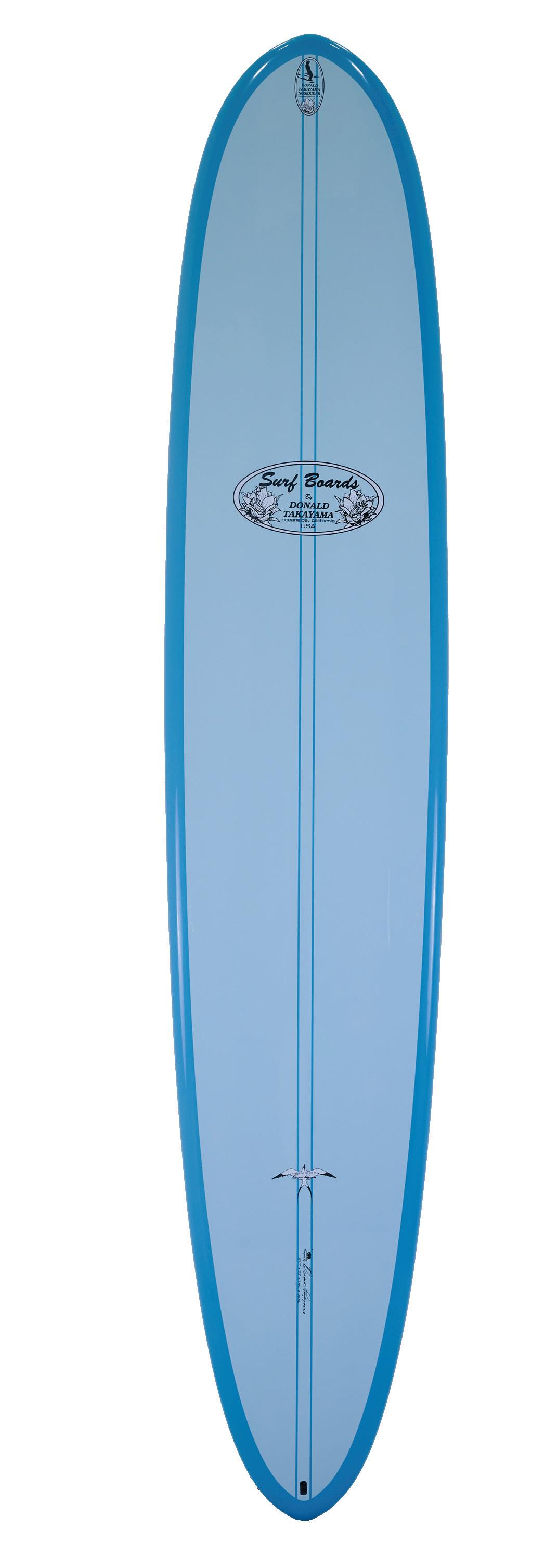 サーフテック Surftech - Blacktip Softop Surfboard