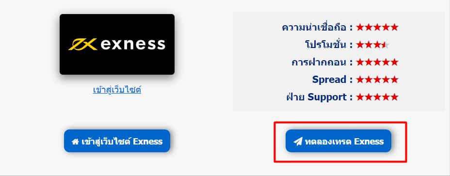 Exness บัญชีไหนดี? แนะนำสำหรับมือใหม่จนถึงมือโปร