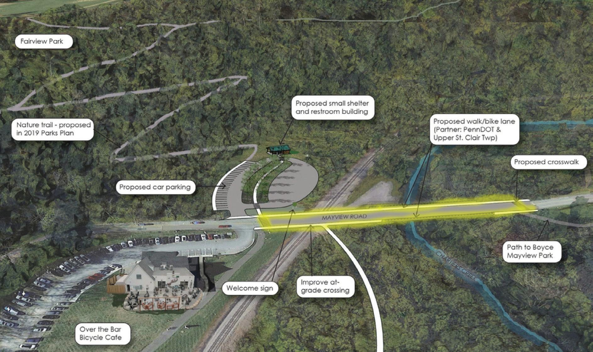 Trail connection planned at Mayview Road