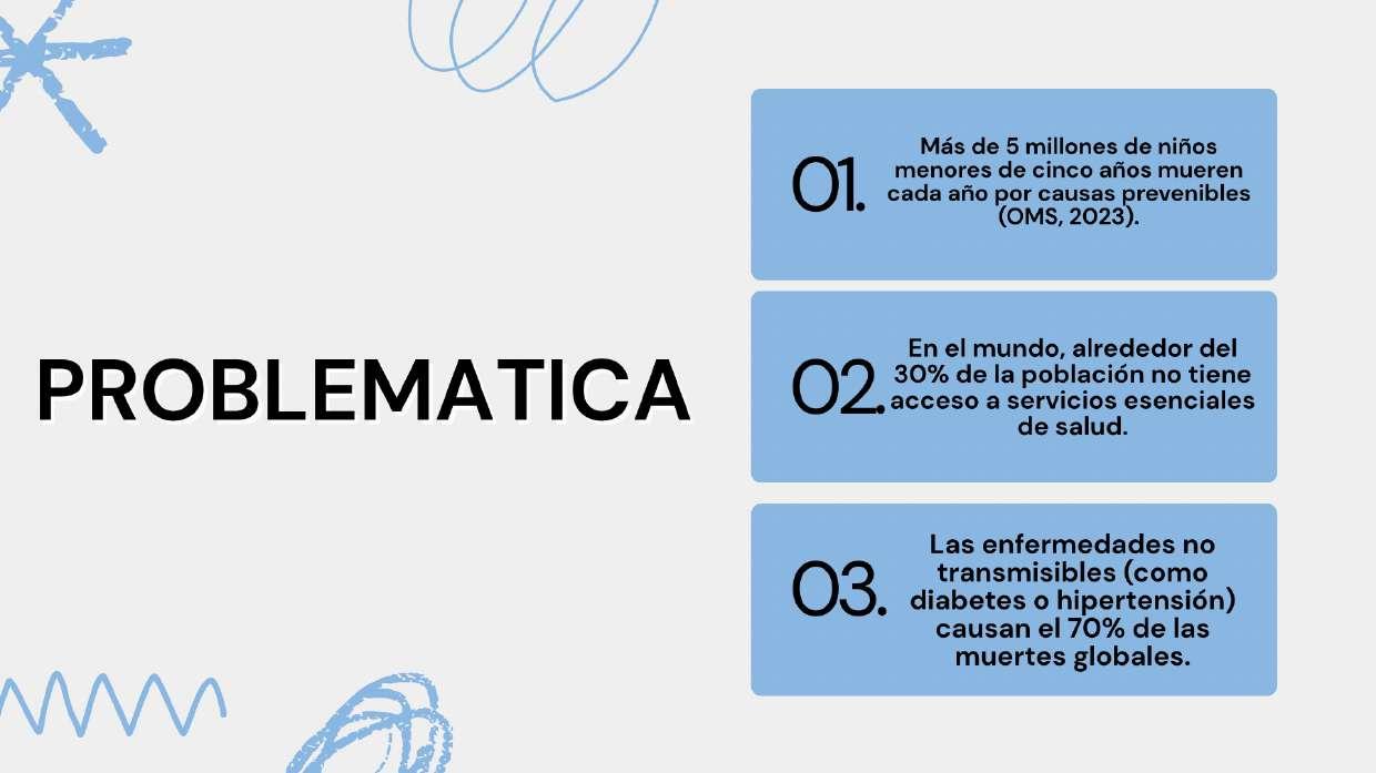 Presentaci%C3%B3n%20de%20Proyecto%20Creativo%20Doodle%20Azul%20-%201 by ...