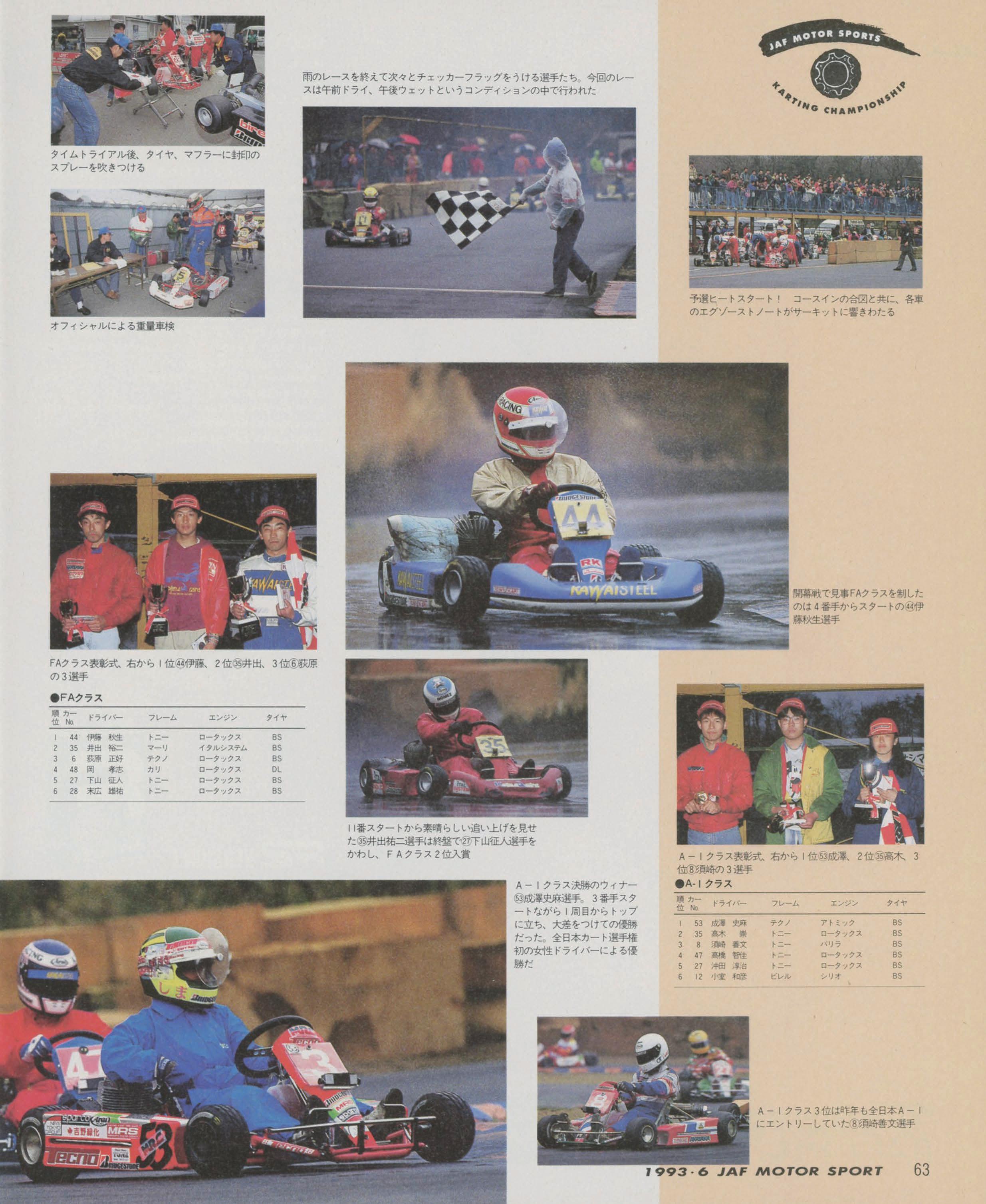 週刊読売スポーツ 昭和34年4月24日号 サンデー毎日 昭和34年9月6日号 表紙モデル・久保菜穂子(〈10年目の