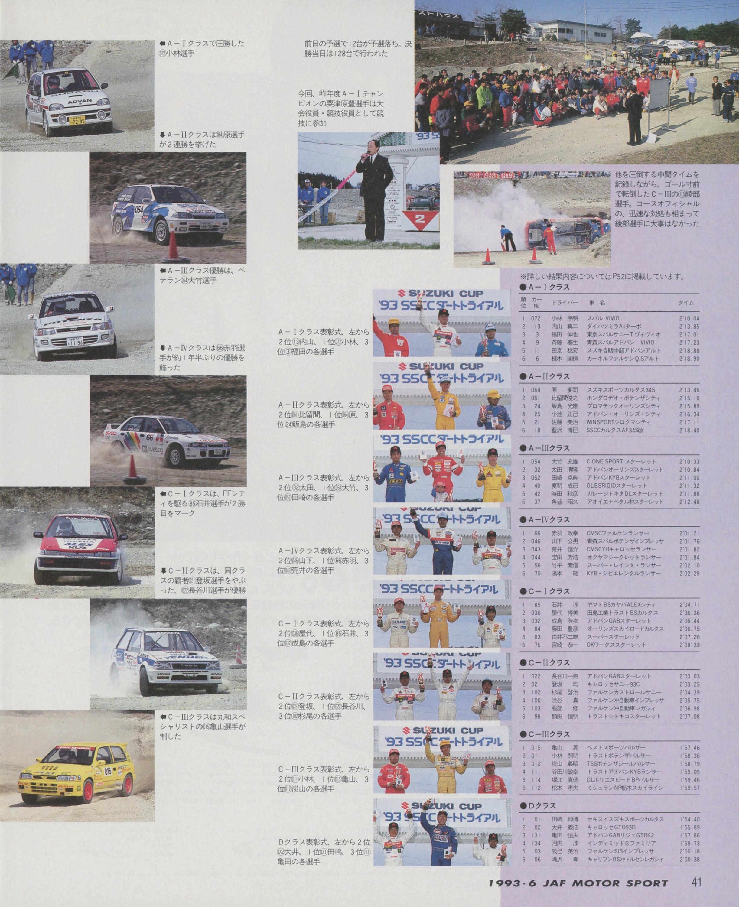 JAFスポーツ 1993年 6月号（第27巻 第5号 1993年6月1日発行） by JAF