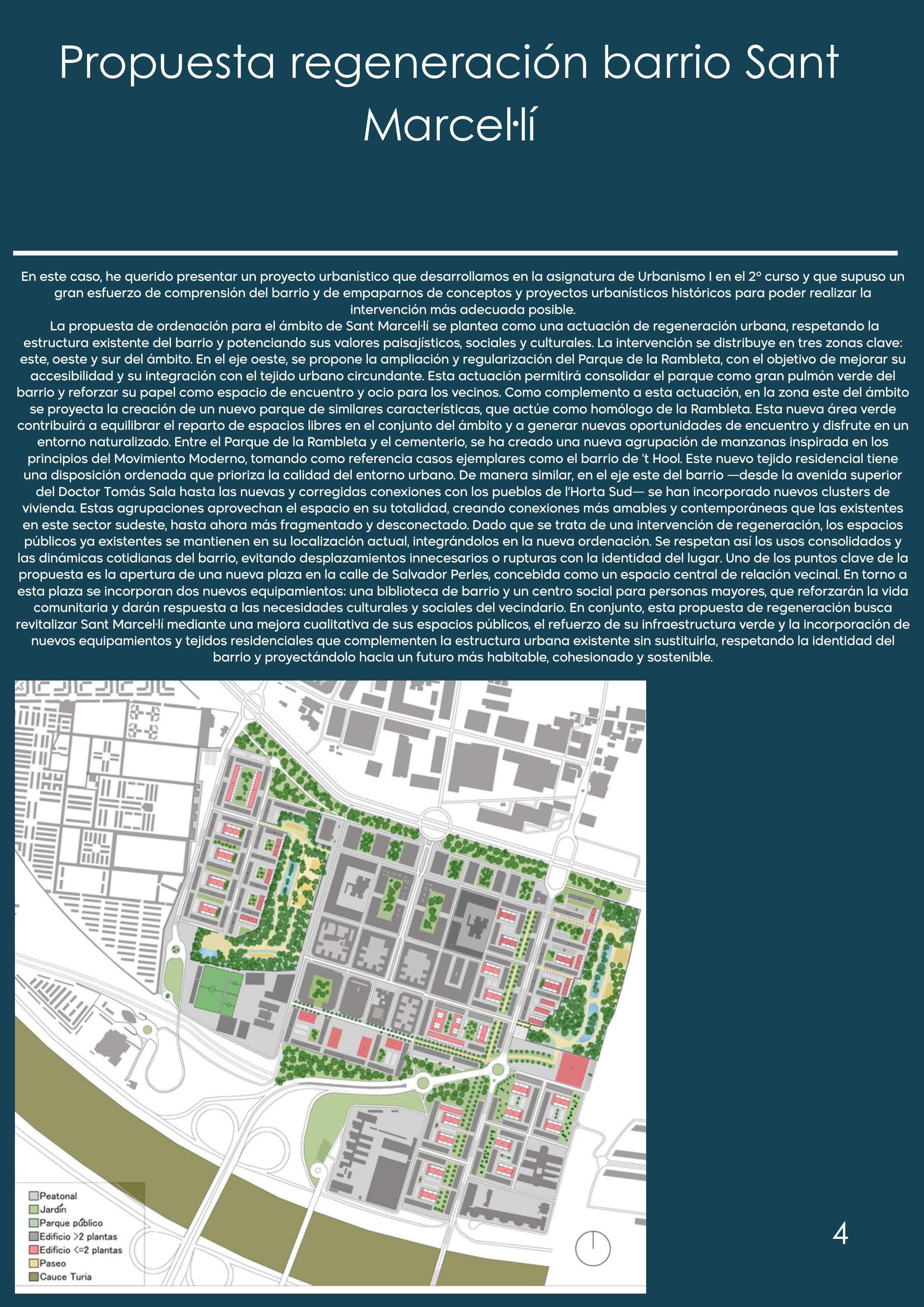 Portfolio Ignacio Rocabert Grau by ignaroc - Issuu