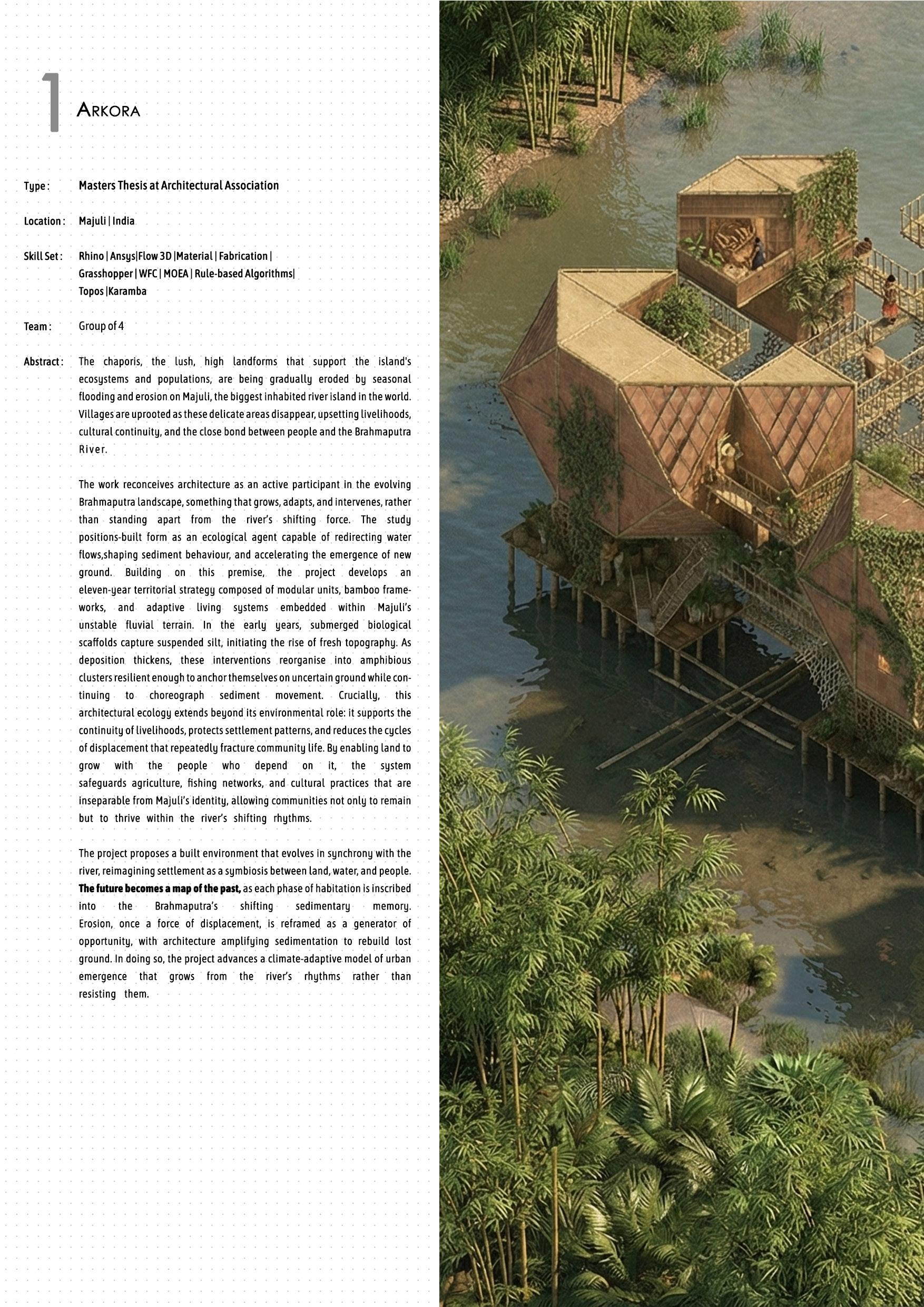 Nikhil Kumar Narendiran - Architecture Portfolio Selected works 2026 by ...