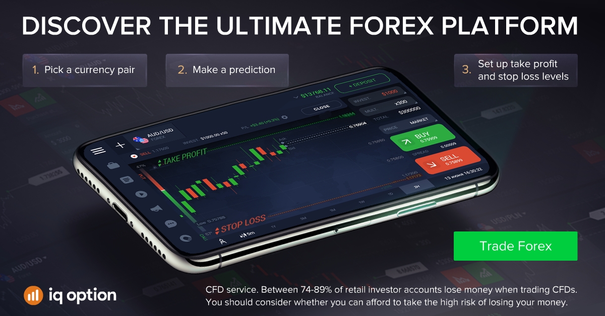 Cover for IQ Option Withdrawal Methods in Pakistan: What You Need to Know