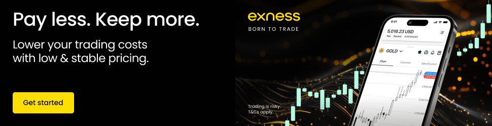 Cover for Exness Unlimited Leverage Minimum Deposit – How Much Do You Need to Start?