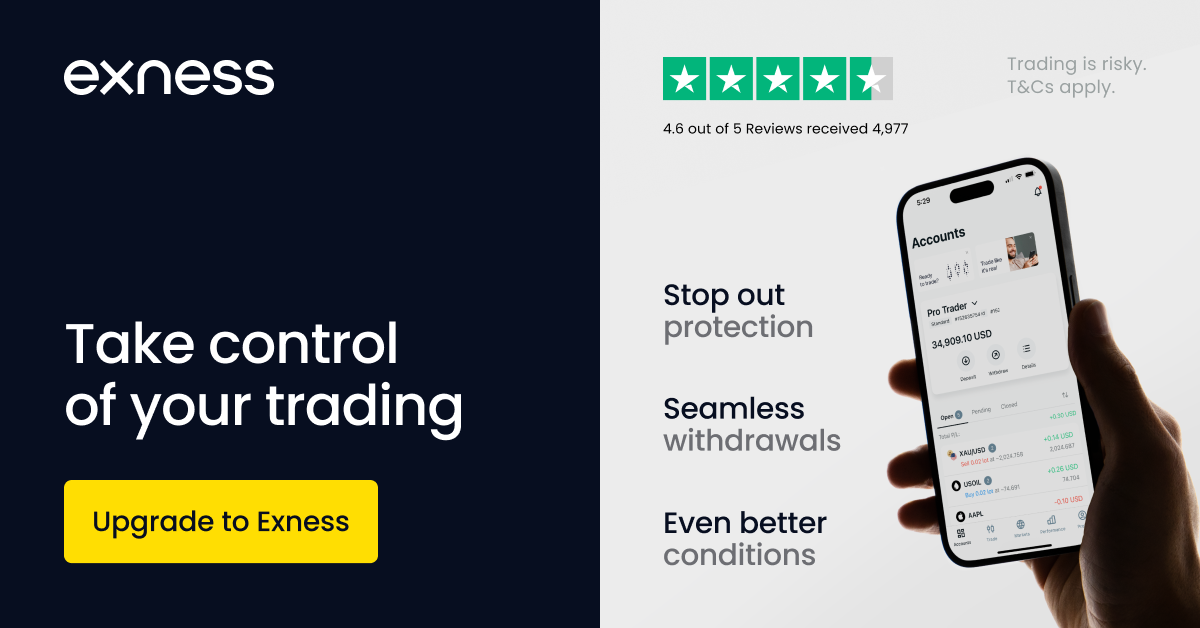 Cover for EXNESS Trader App Review 2026: Your Ultimate Trading Companion