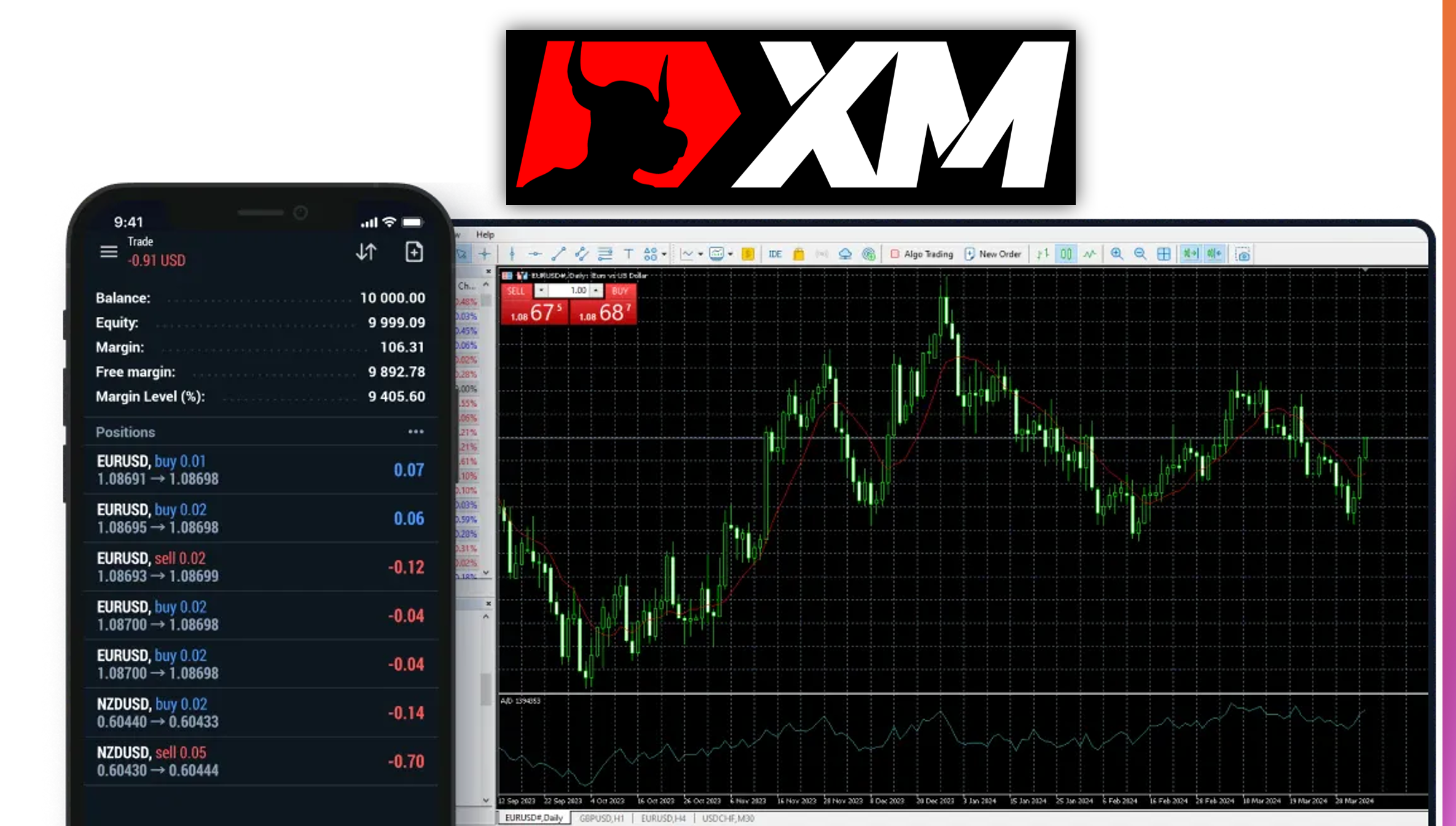 Is XM Good Broker for Beginners? XM Broker Review Full - Issuu